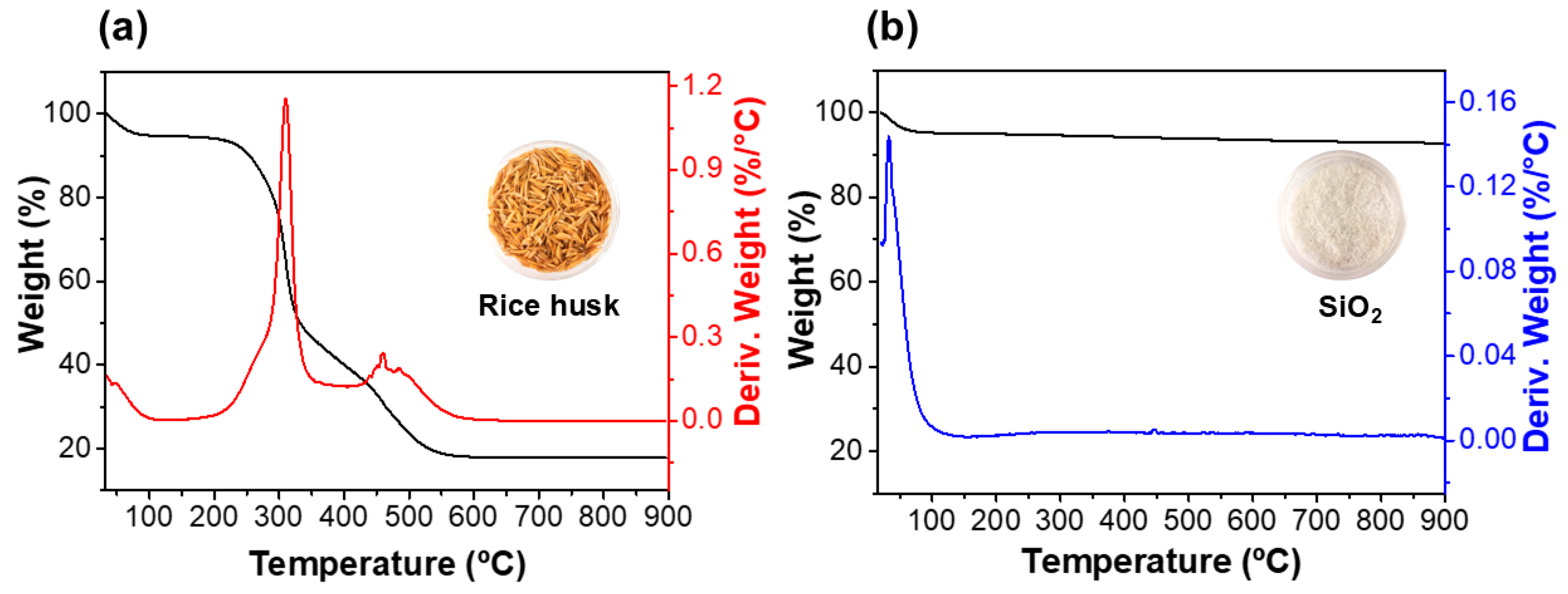 Magnetochemistry 10 00087 g001