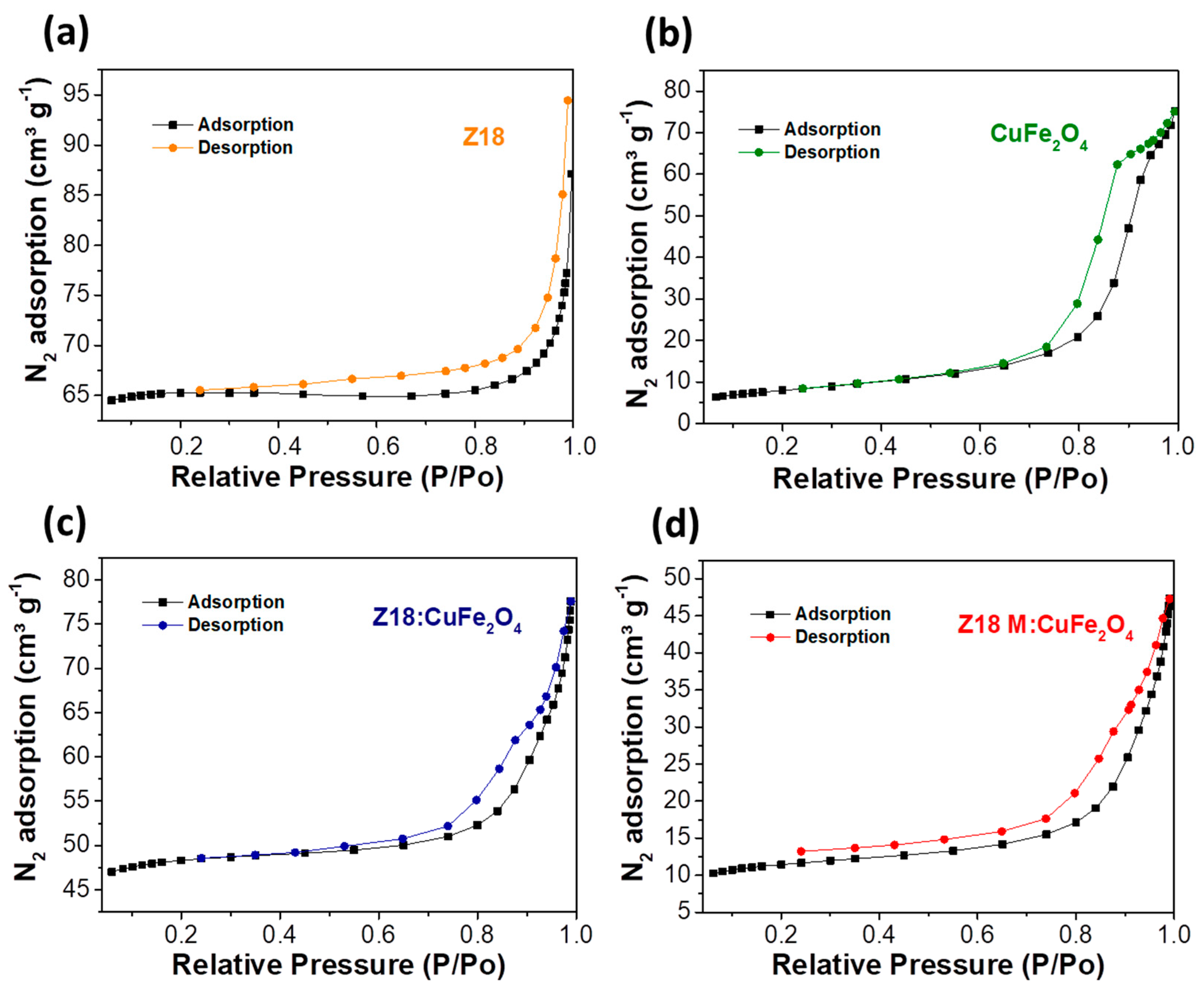 Magnetochemistry 10 00087 g010