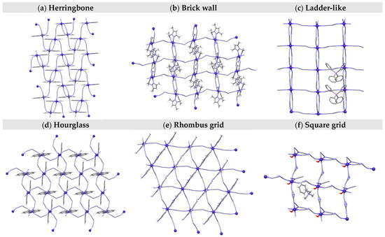 Magnetochemistry 10 00090 g003
