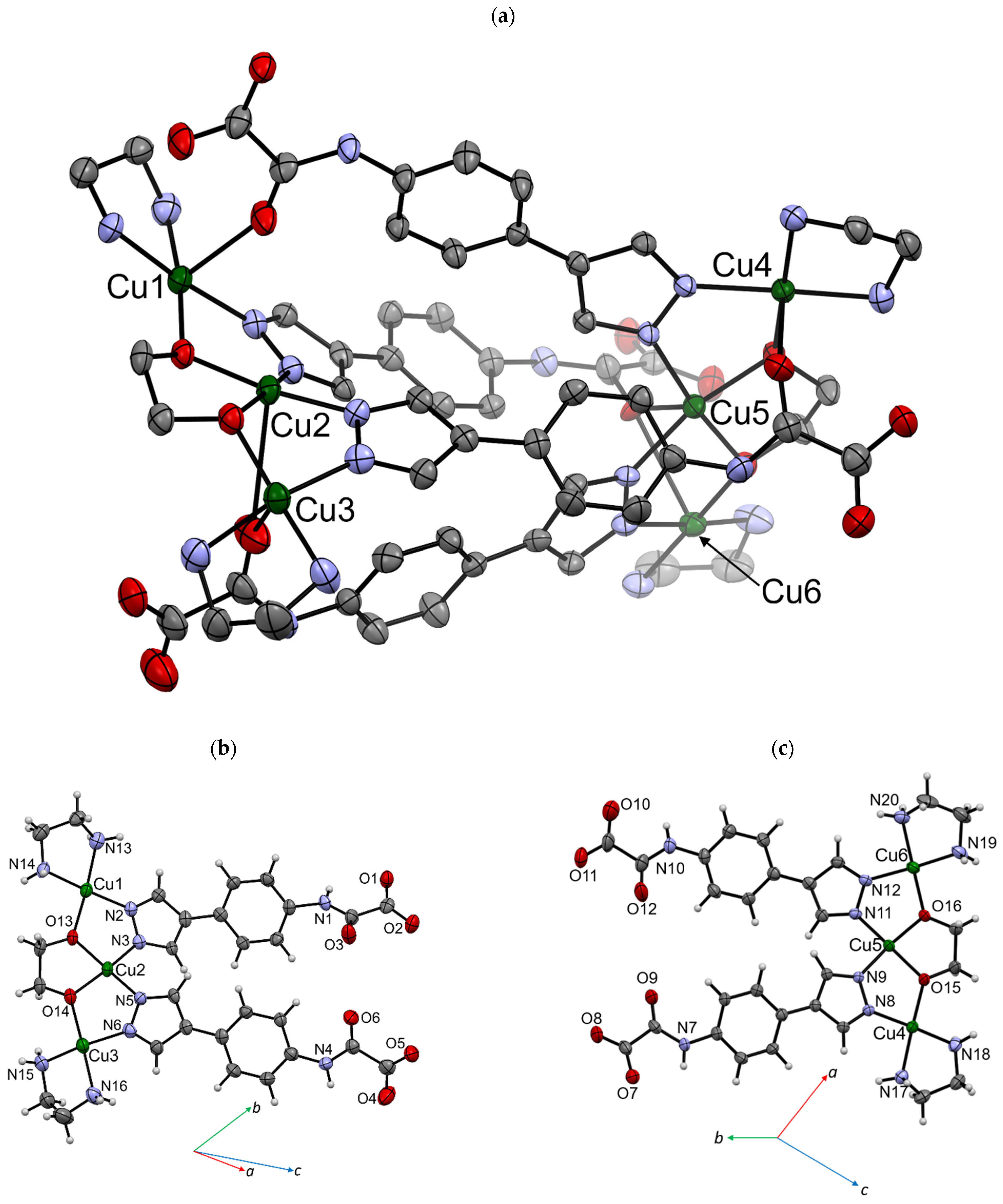 Magnetochemistry 10 00094 g001 Magnetochemistry 10 00094 g001