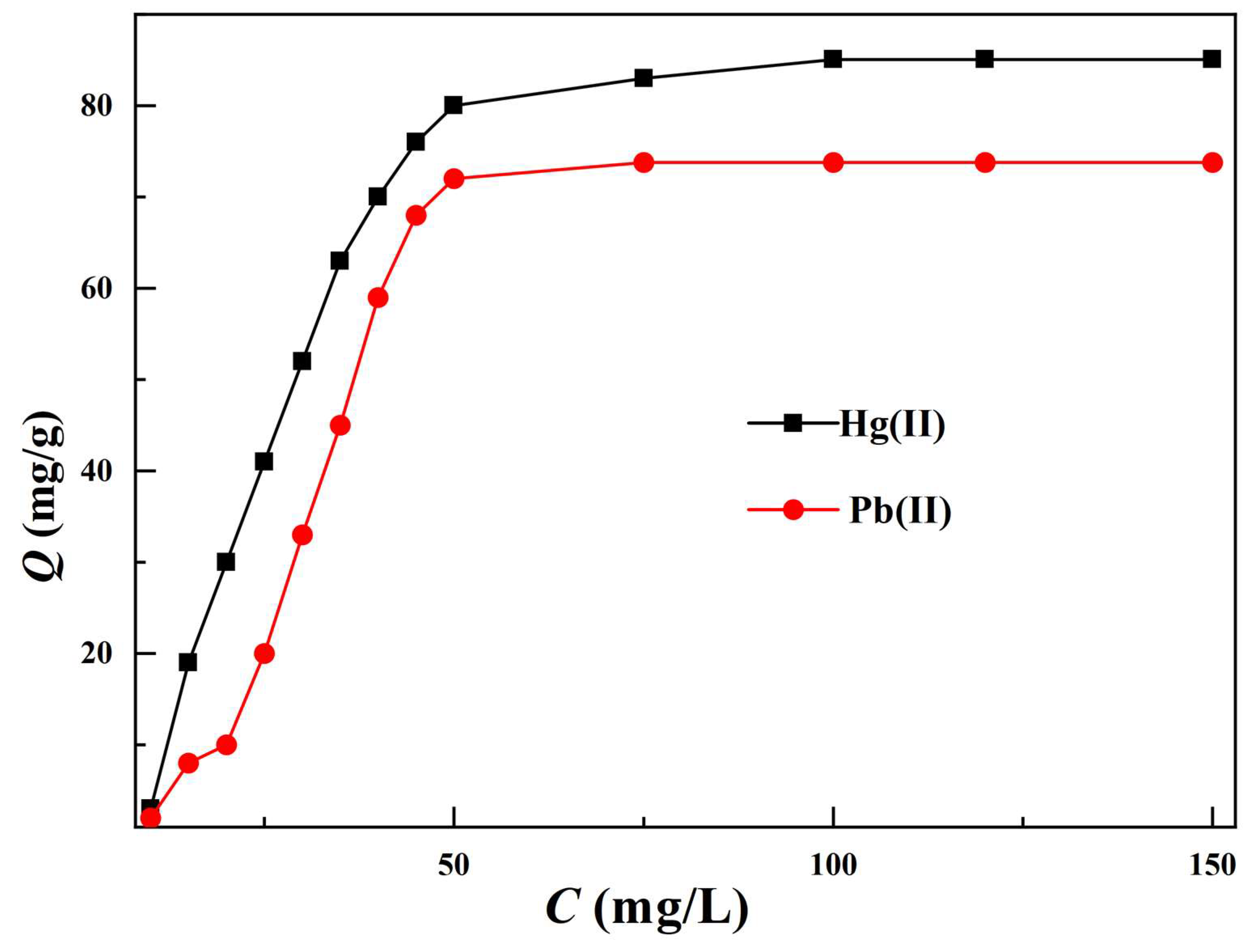 Magnetochemistry 10 00105 g010 Magnetochemistry 10 00105 g010
