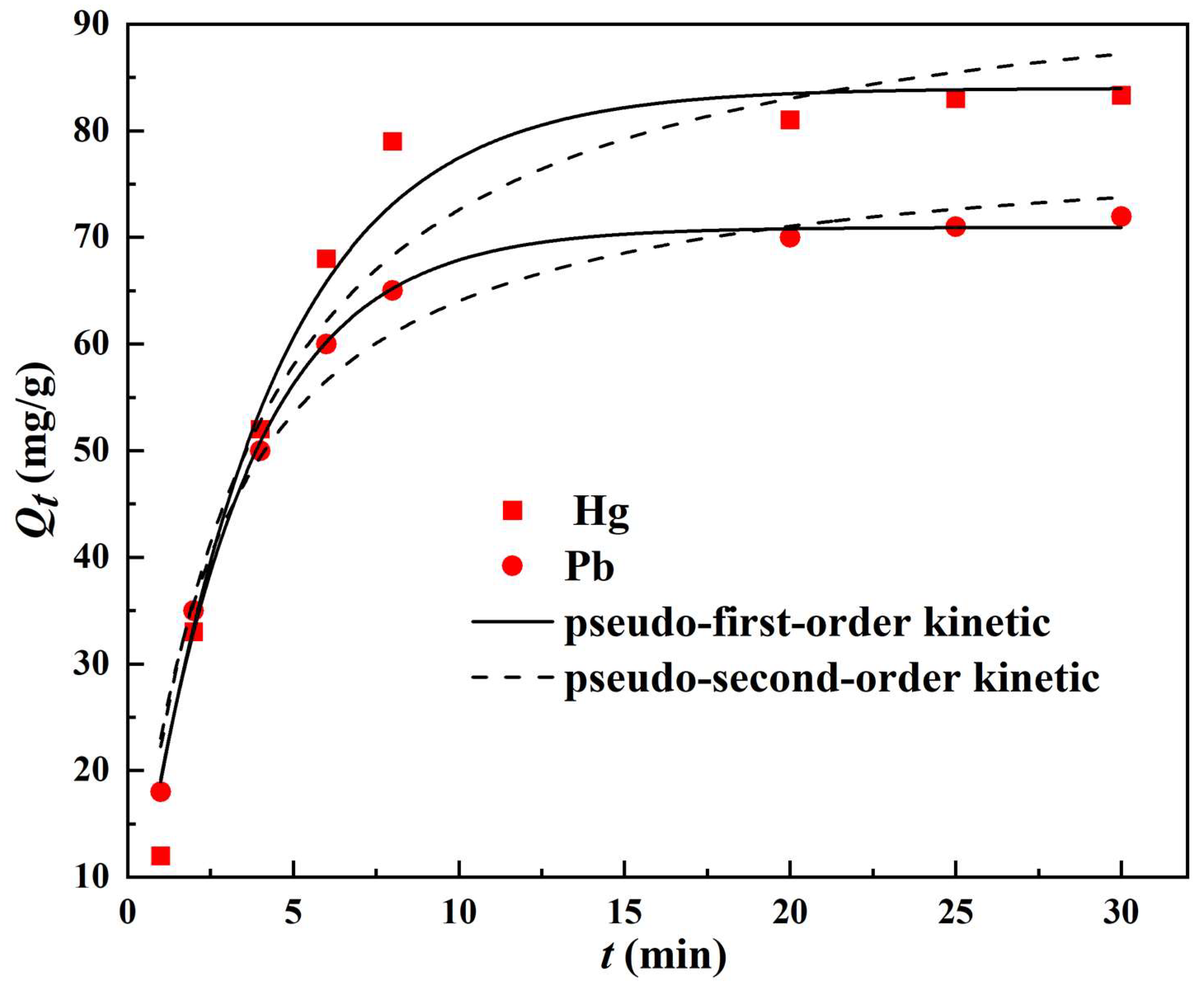 Magnetochemistry 10 00105 g013 Magnetochemistry 10 00105 g013