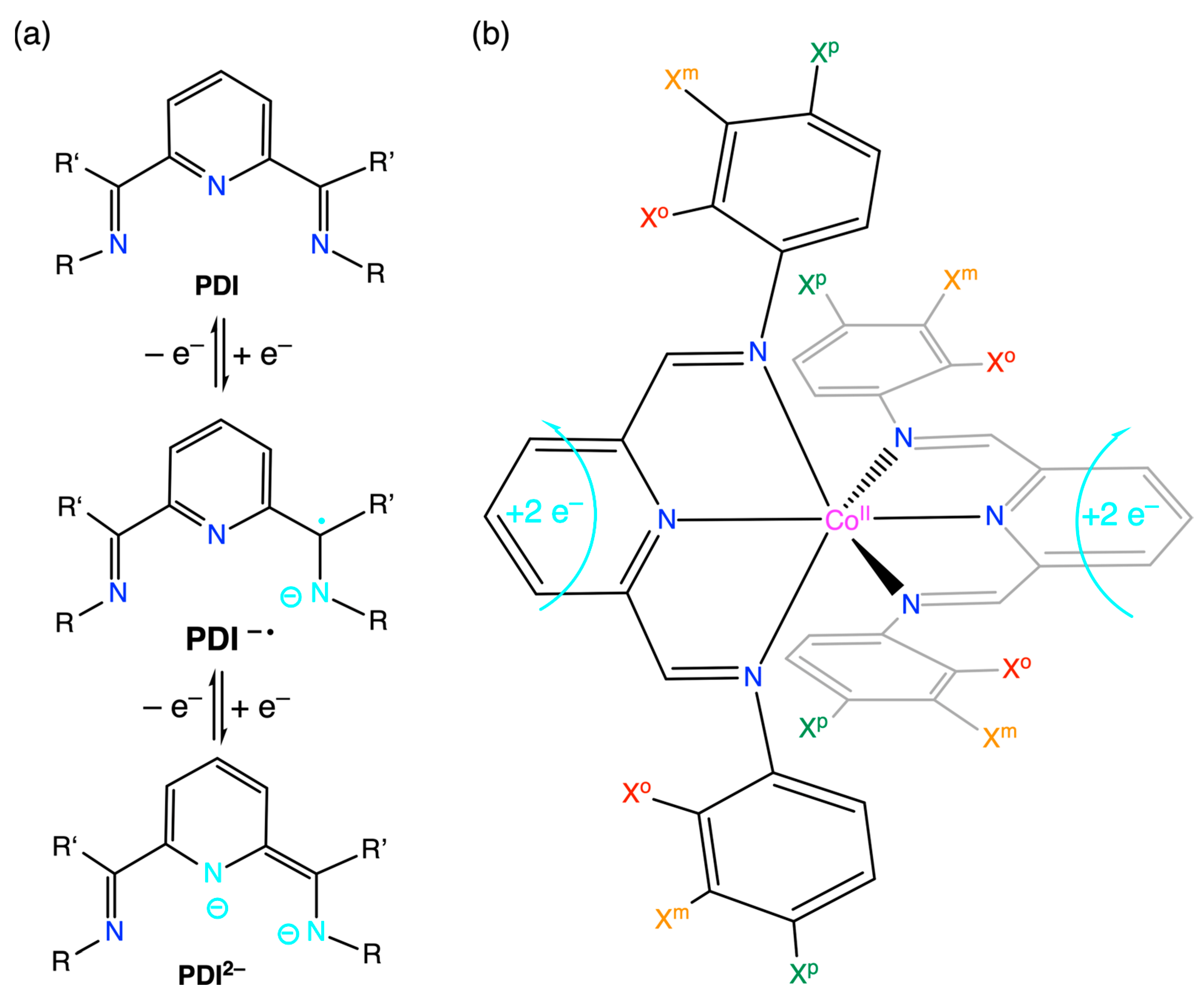 Magnetochemistry 10 00107 g005