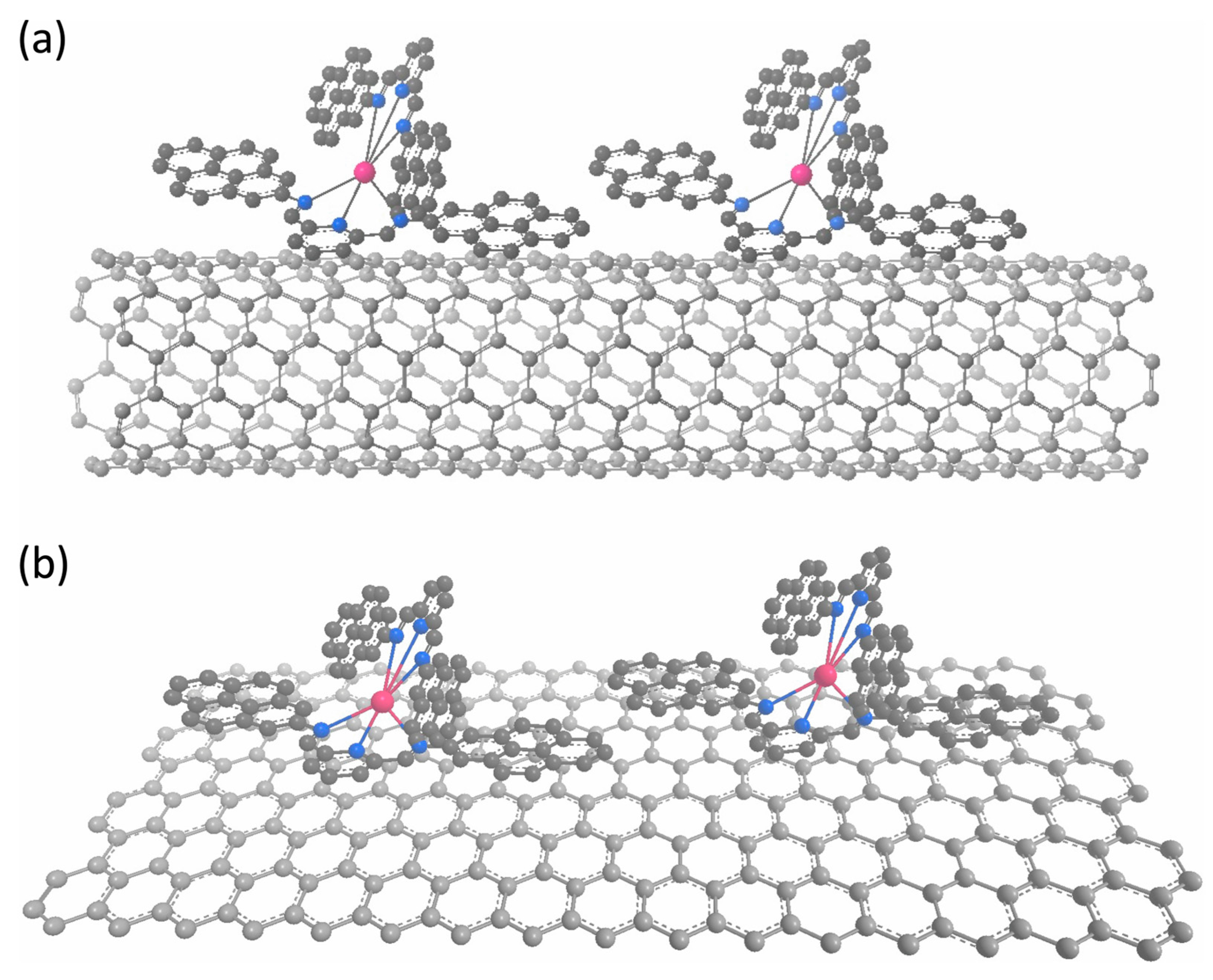 Magnetochemistry 10 00107 g012