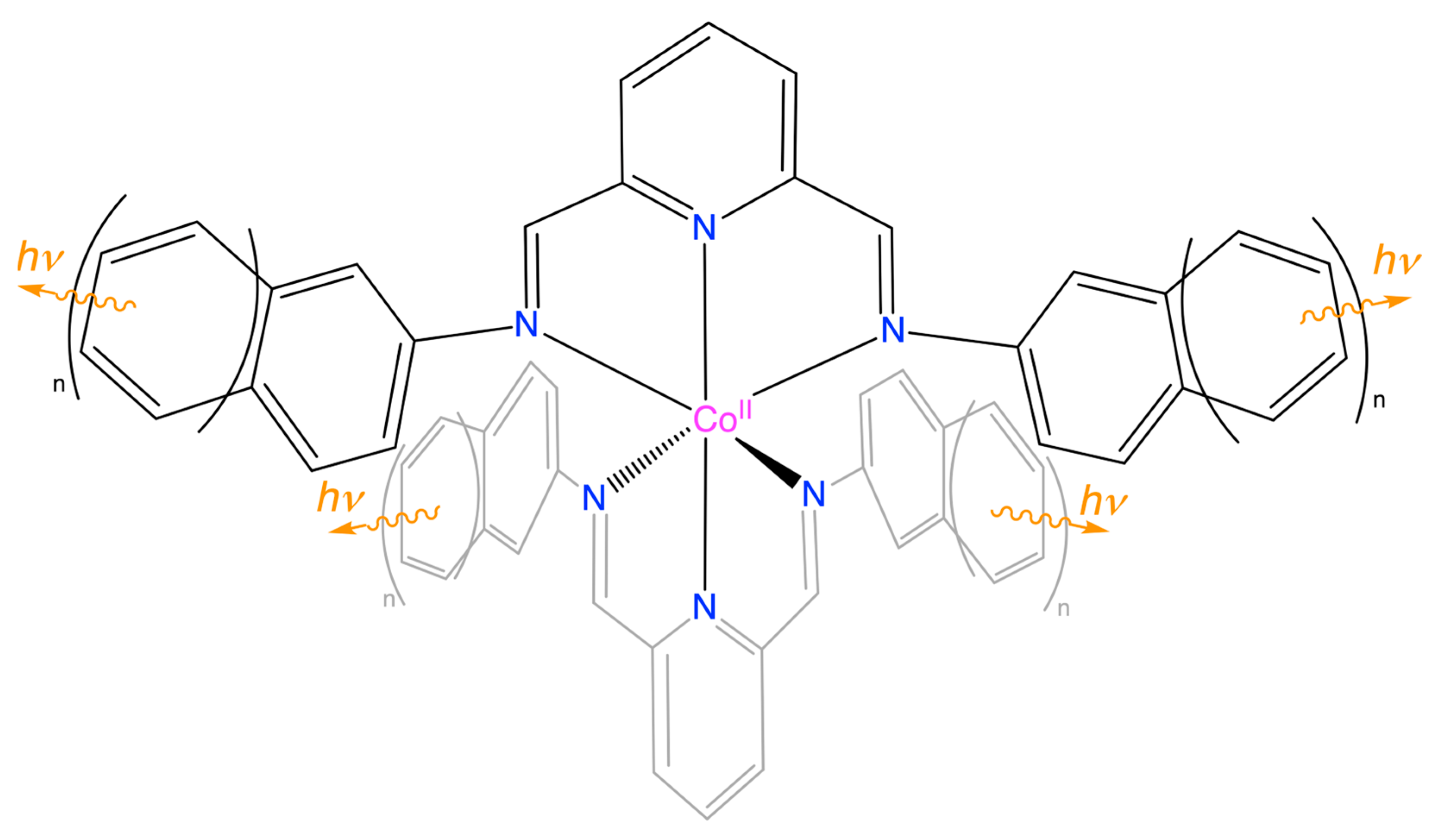 Magnetochemistry 10 00107 g014