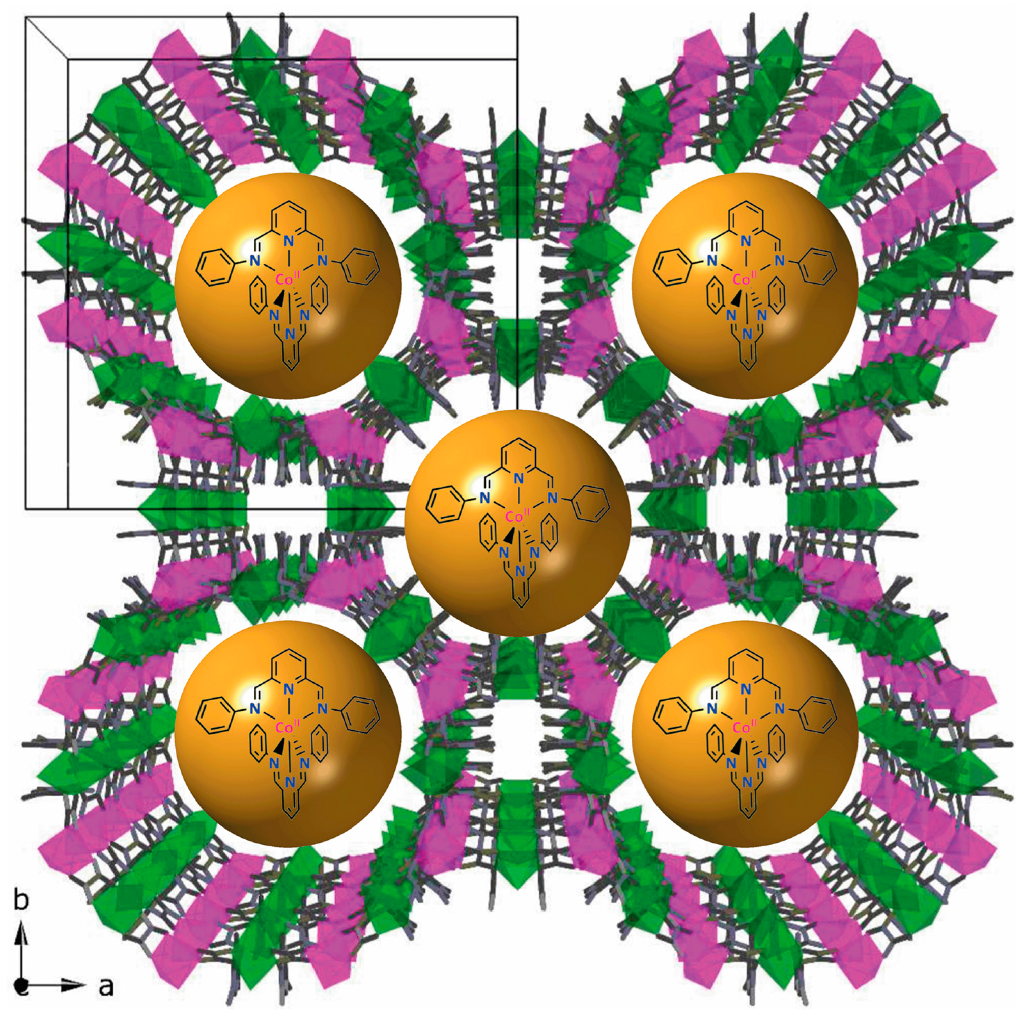 Magnetochemistry 10 00107 g016