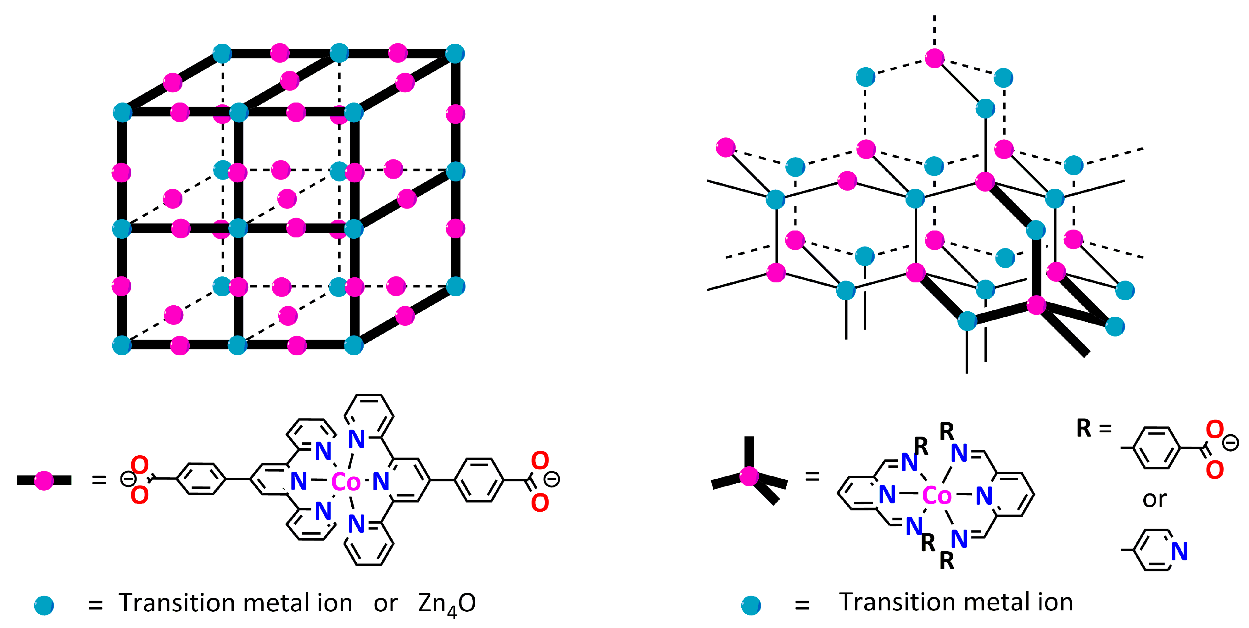 Magnetochemistry 10 00107 g017