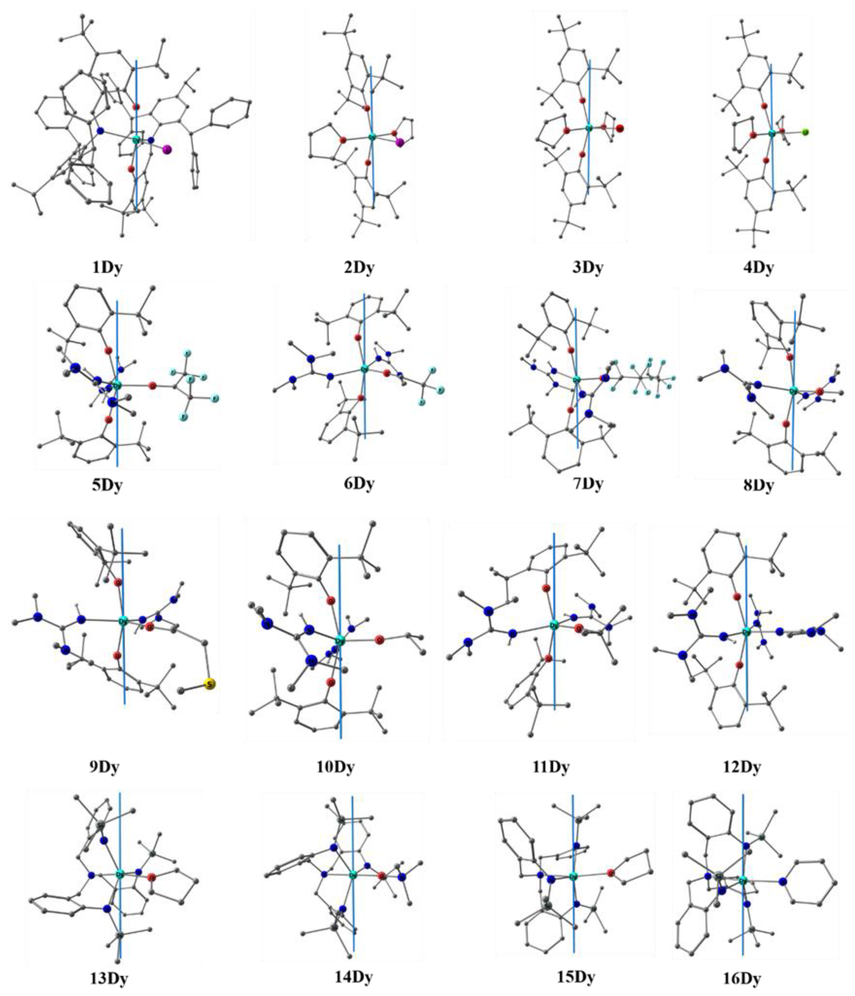 Magnetochemistry 11 00003 g001