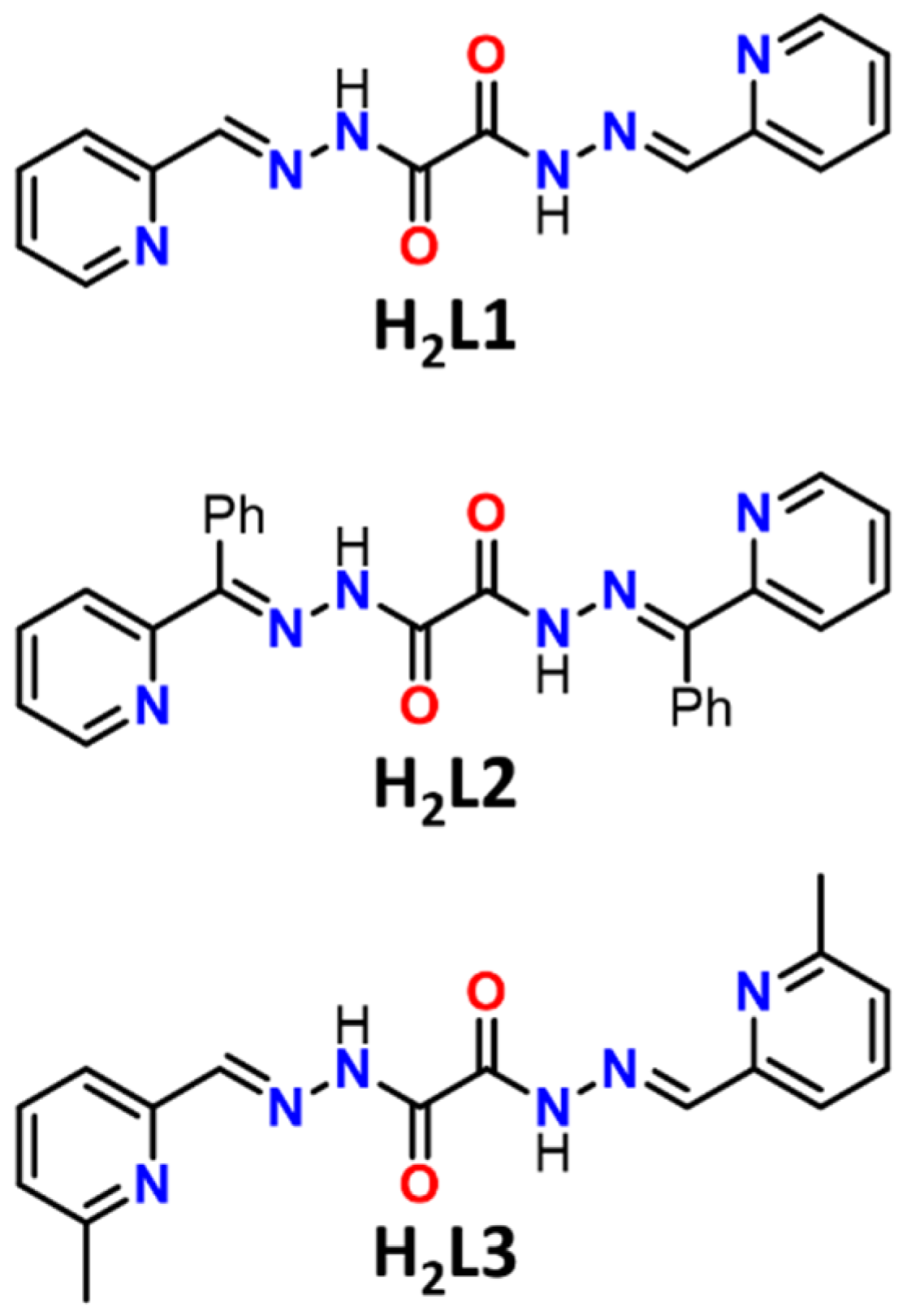 Magnetochemistry 11 00004 g001