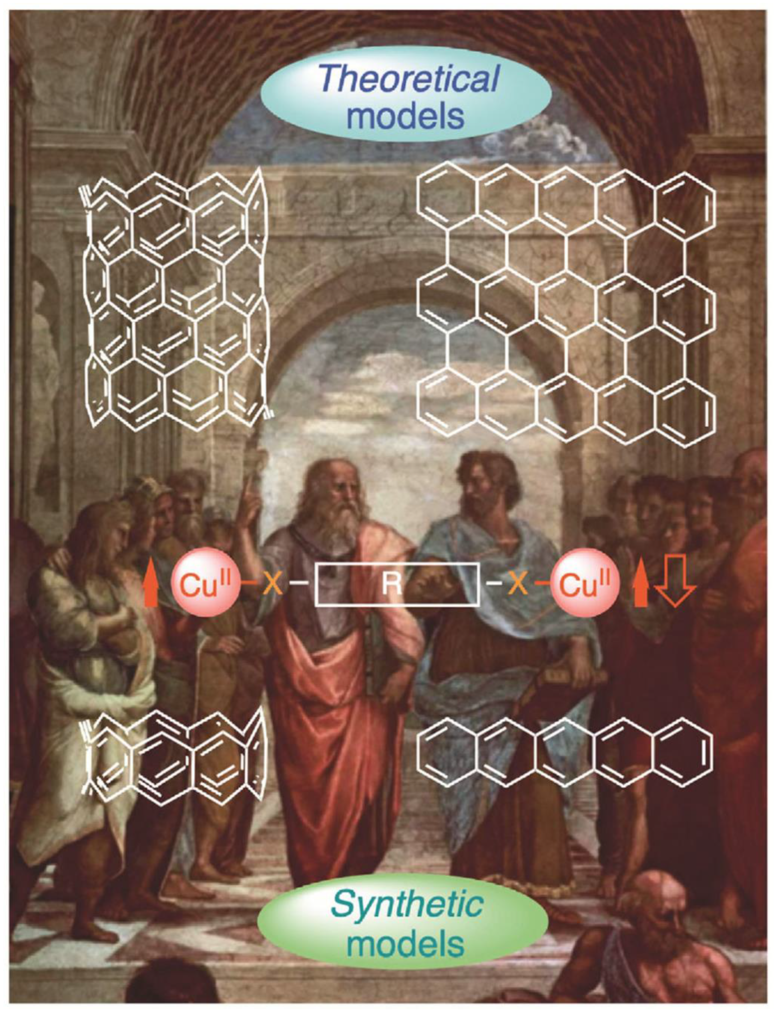 Magnetochemistry 11 00006 g017