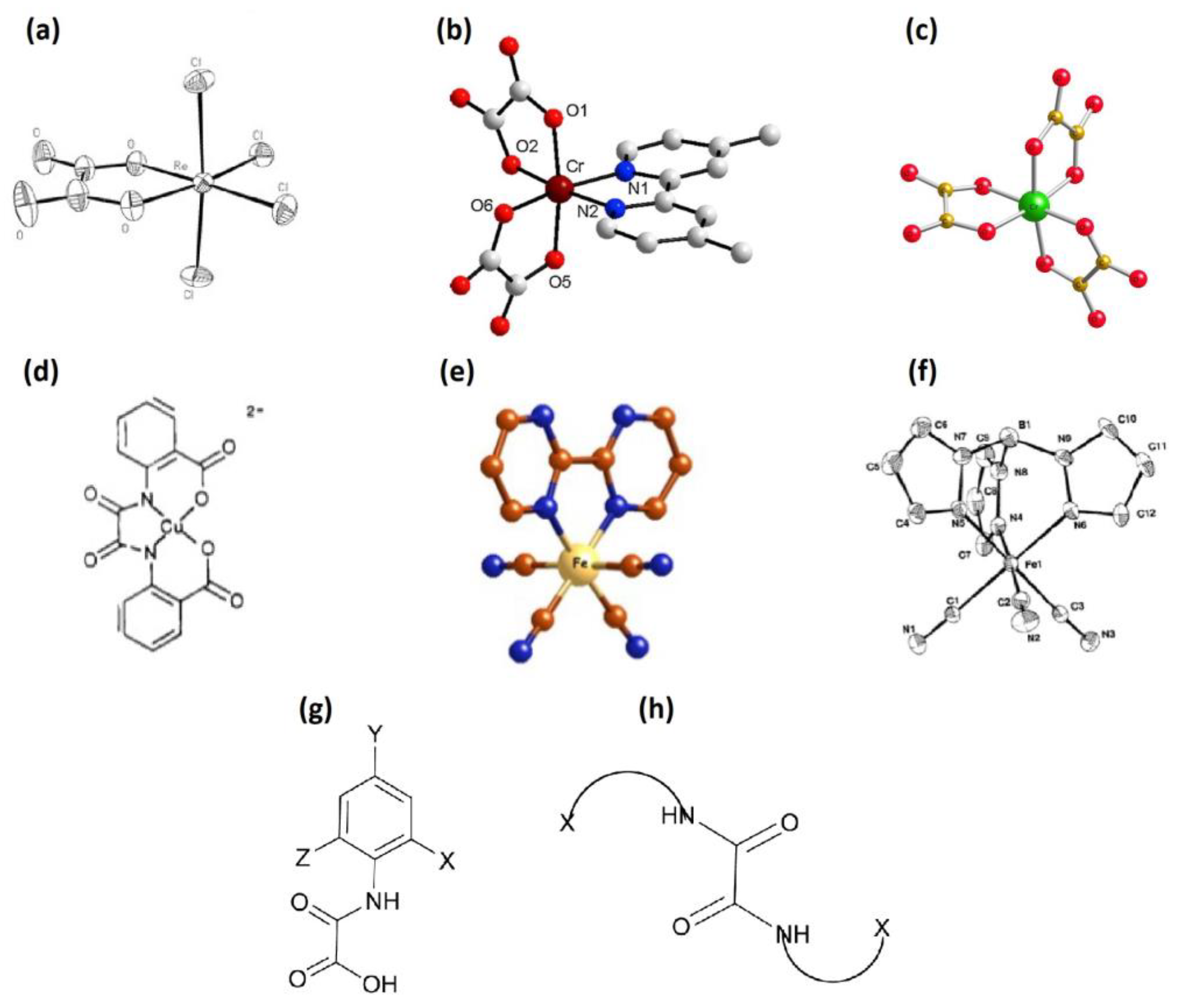 Magnetochemistry 11 00006 g020