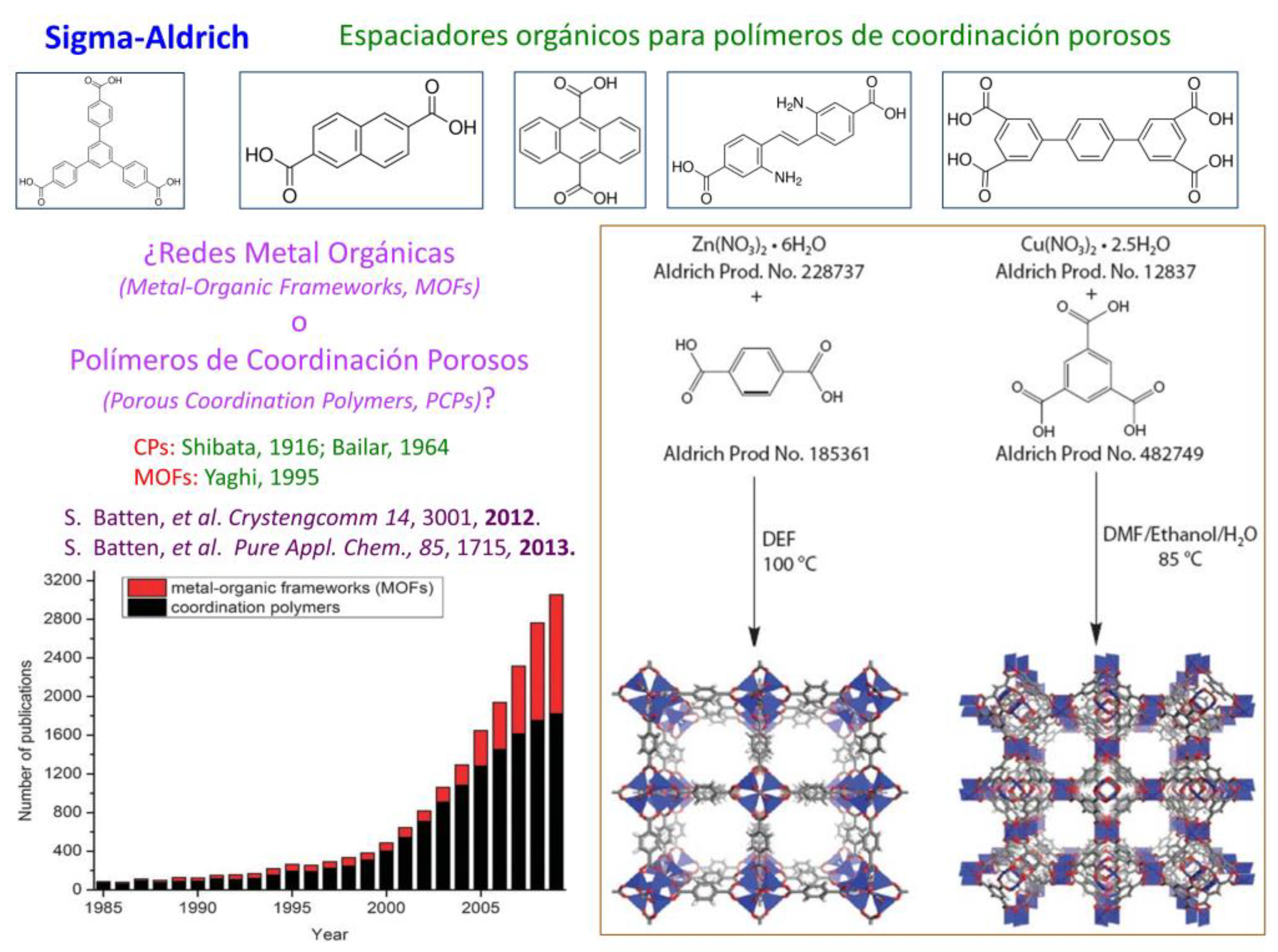 Magnetochemistry 11 00006 g026