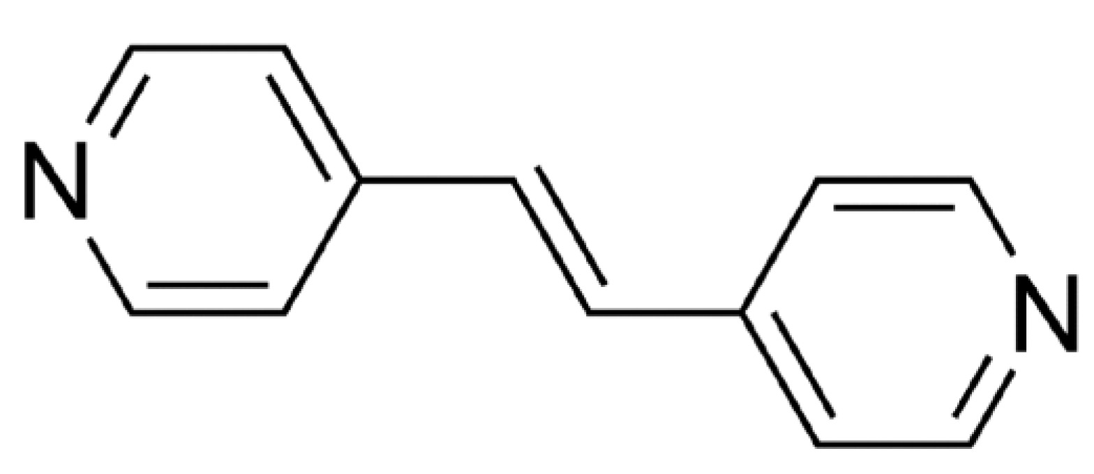 Magnetochemistry 11 00006 sch001