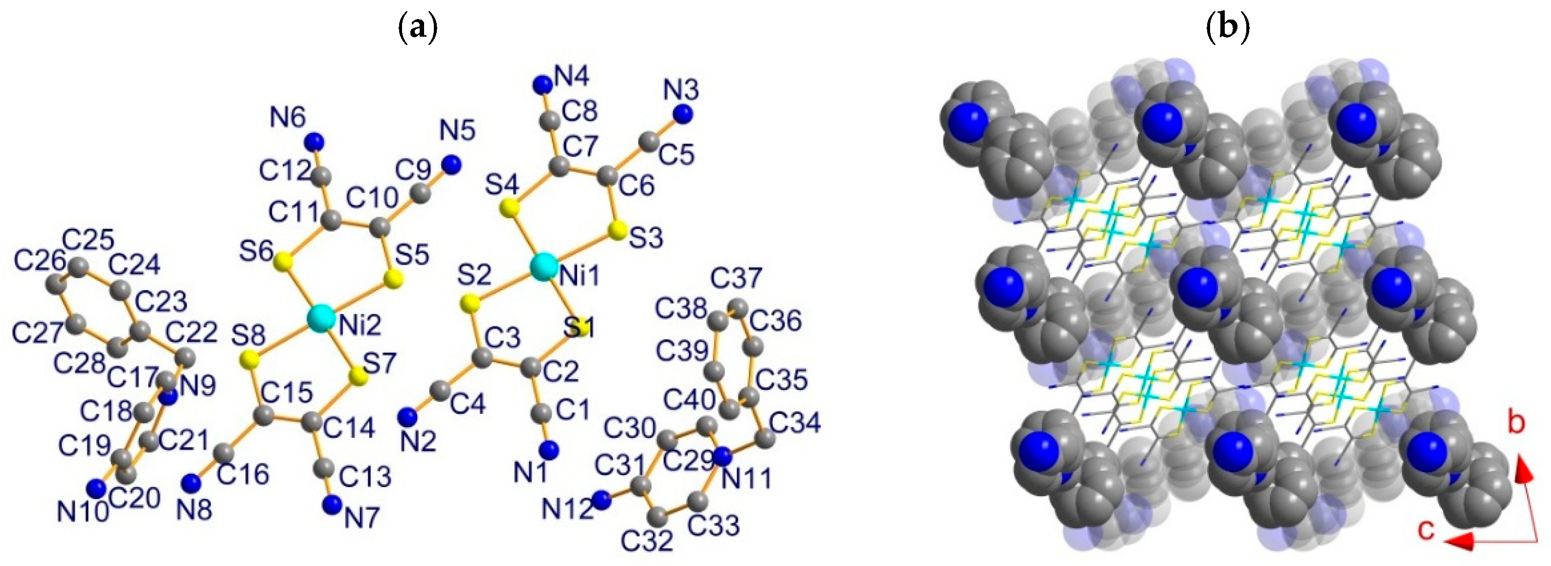 Magnetochemistry 11 00008 g001a