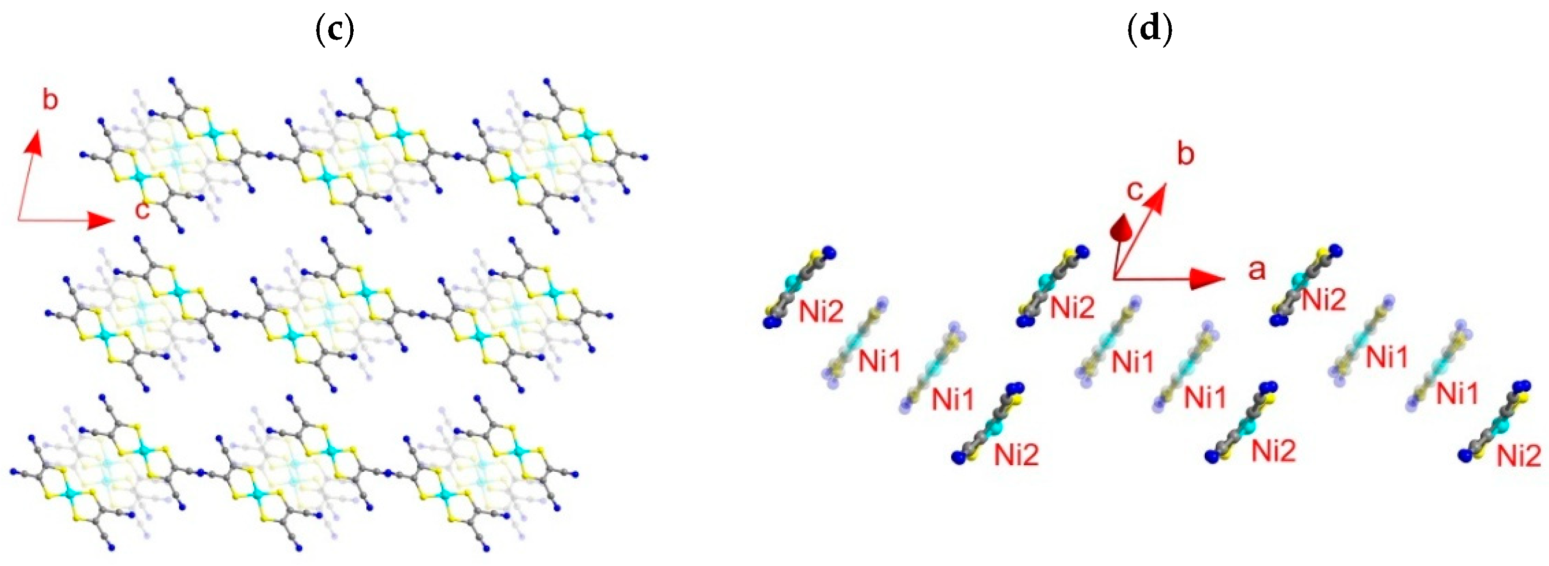 Magnetochemistry 11 00008 g001b