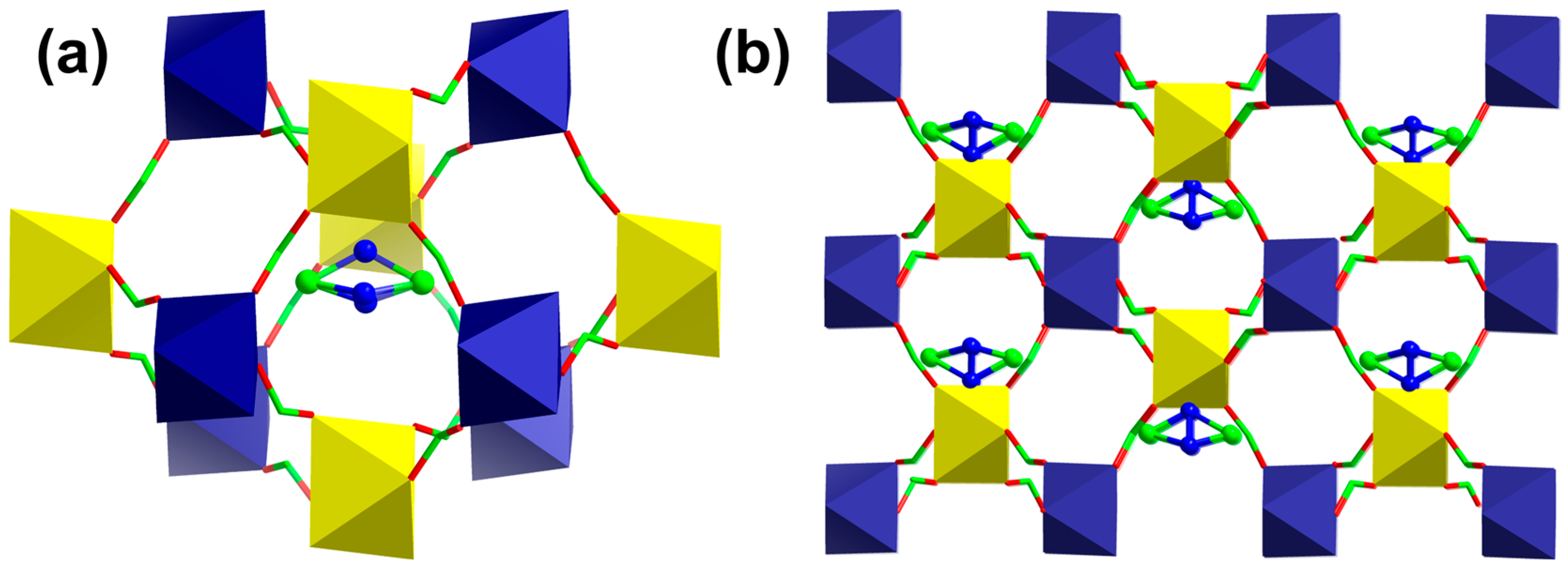 Magnetochemistry 11 00010 g001