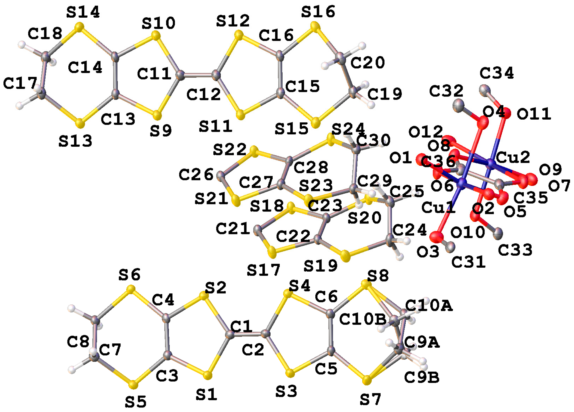 Magnetochemistry 11 00012 g001