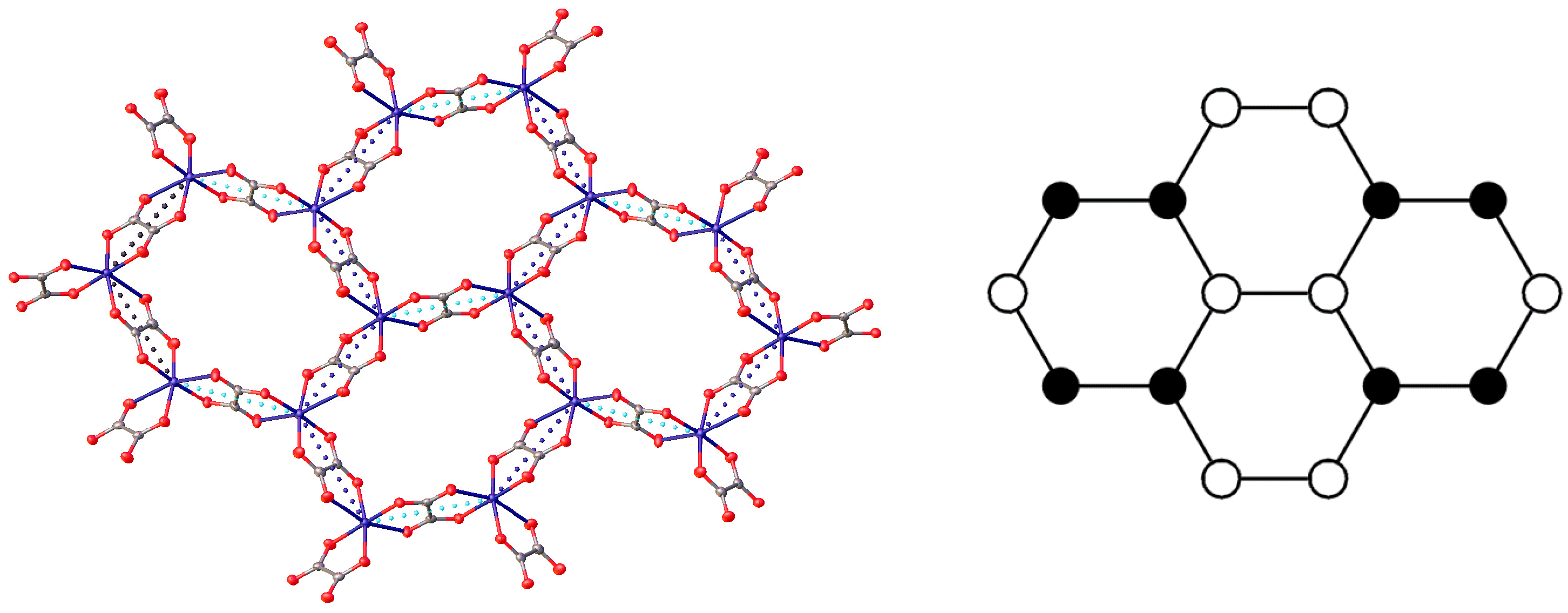 Magnetochemistry 11 00012 g003