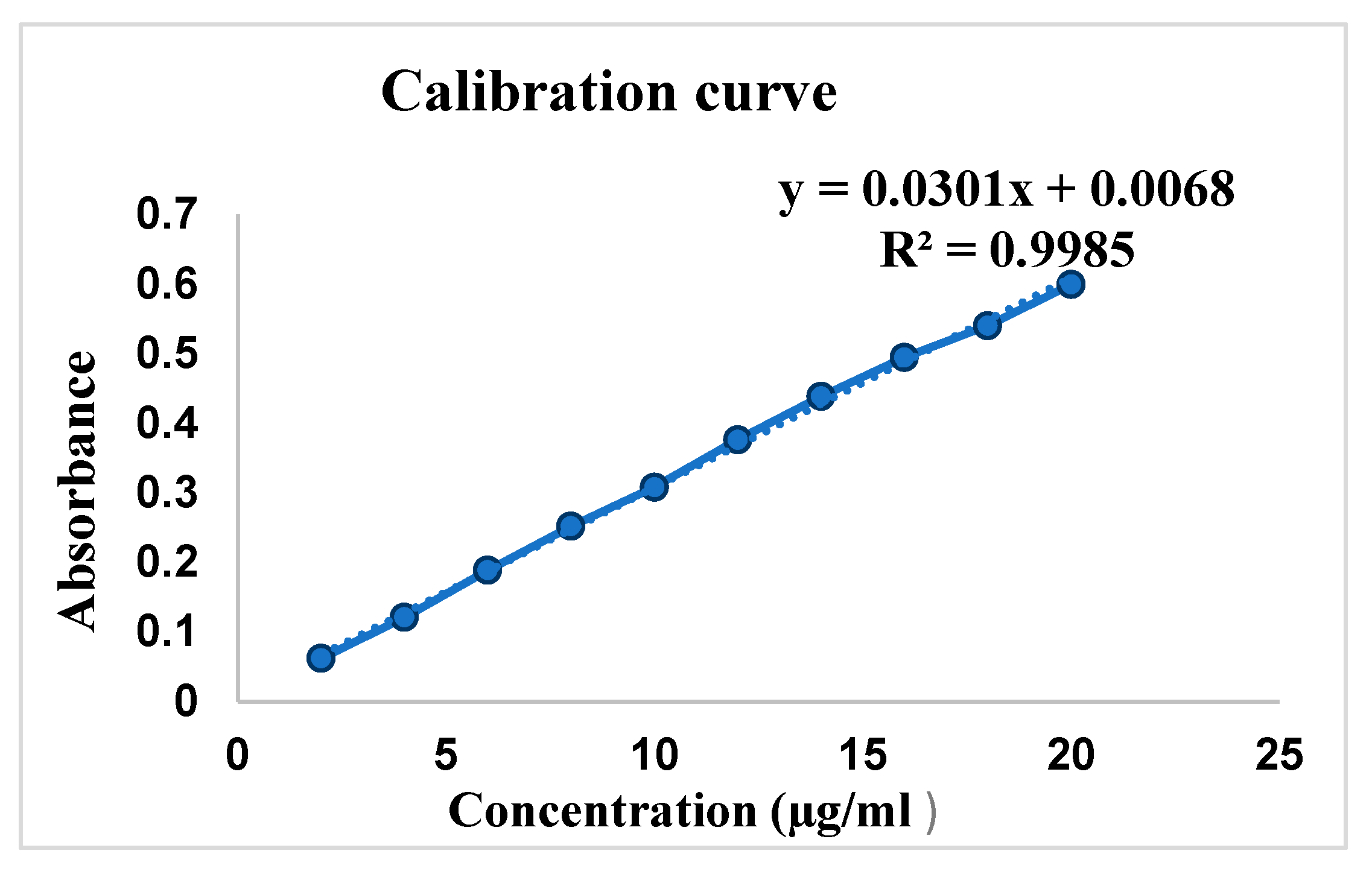 Magnetochemistry 11 00014 g003