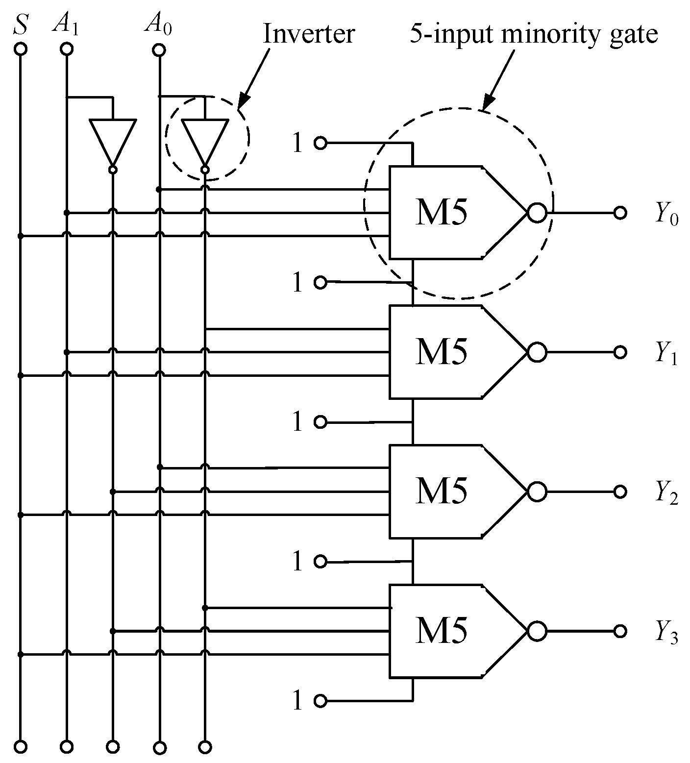 Magnetochemistry 11 00017 g002