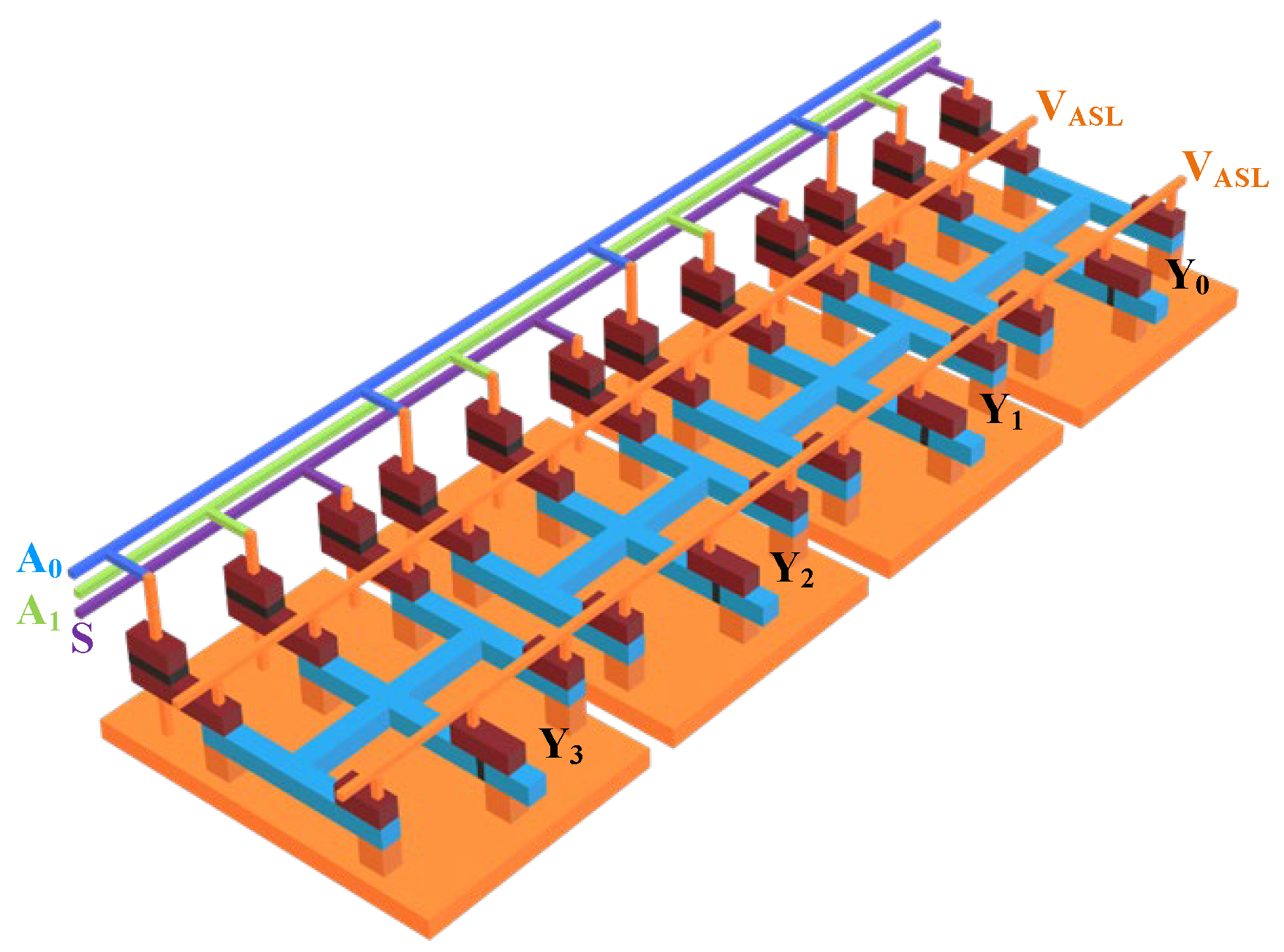Magnetochemistry 11 00017 g006