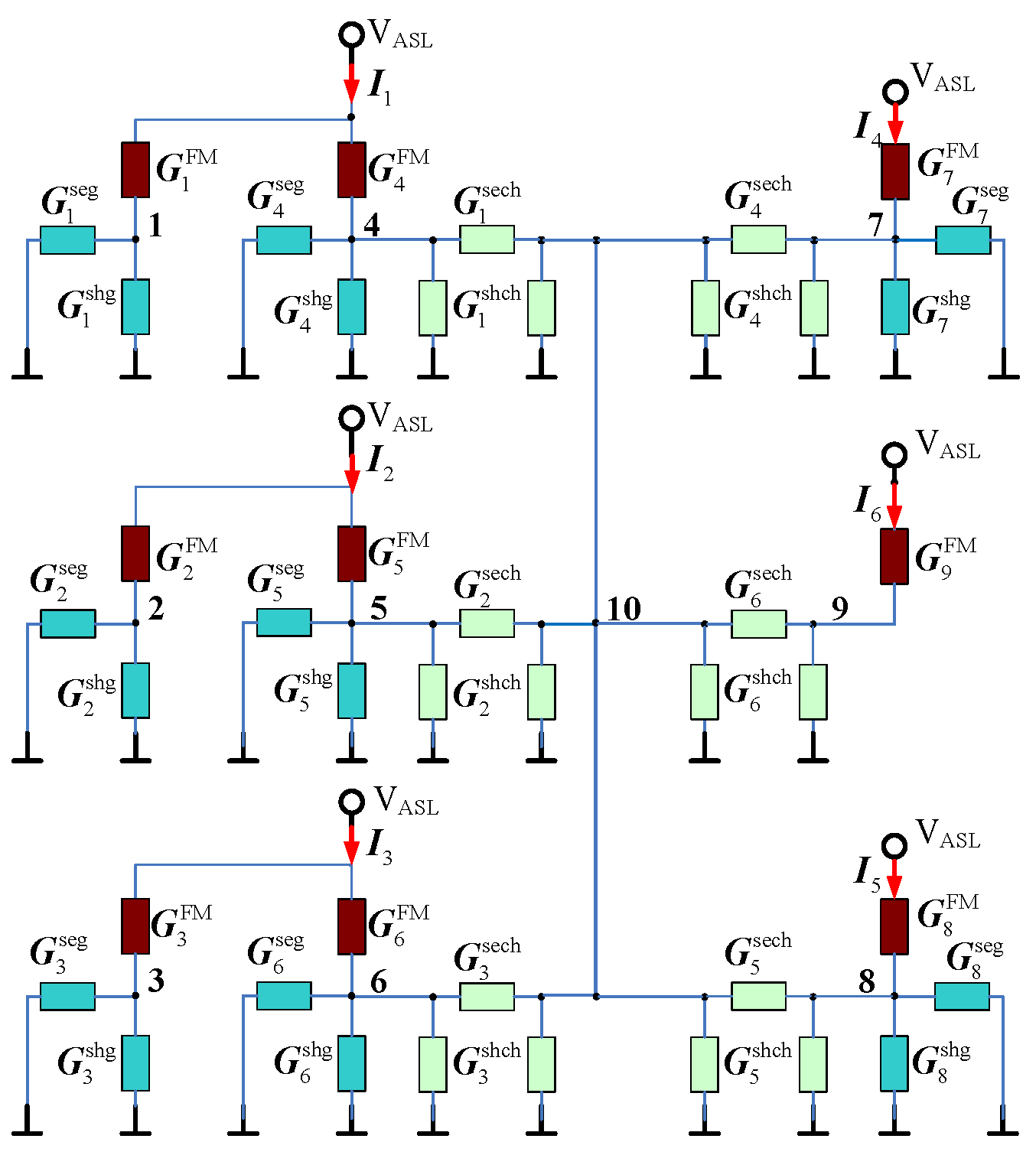 Magnetochemistry 11 00017 g007