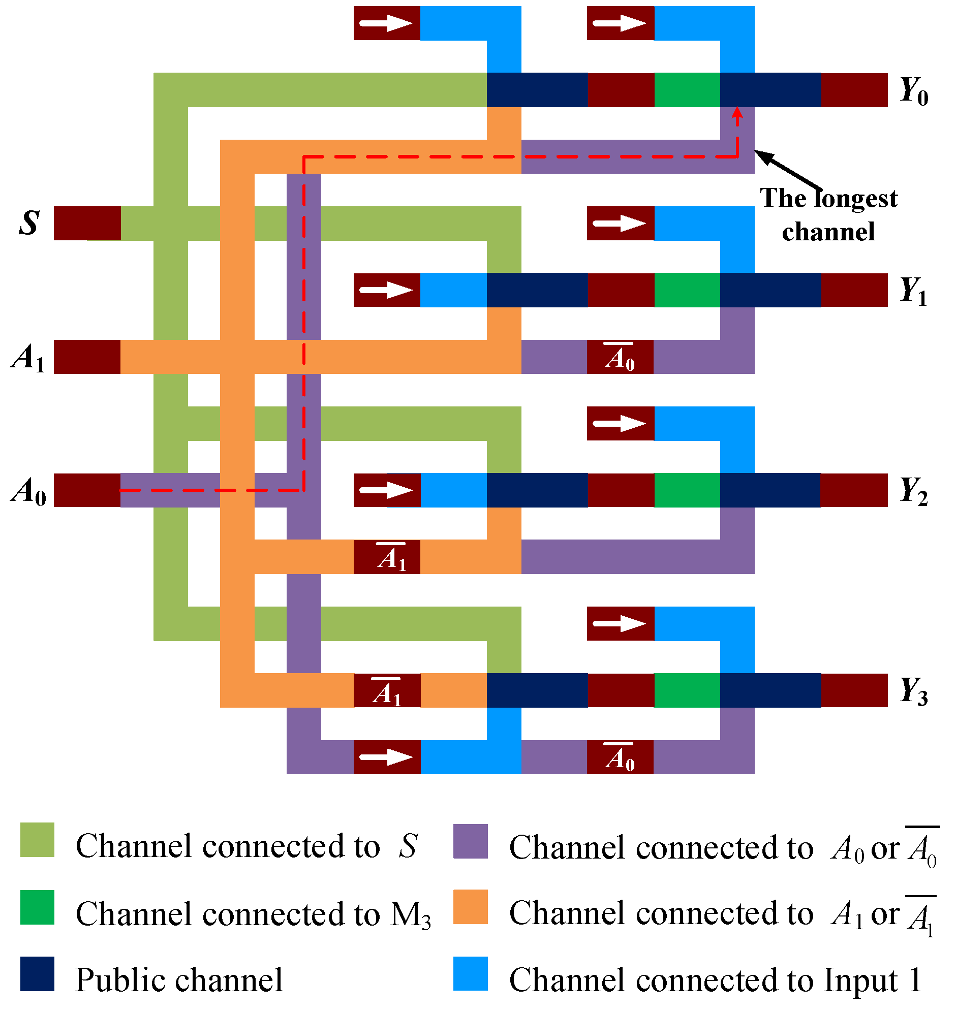Magnetochemistry 11 00017 g011