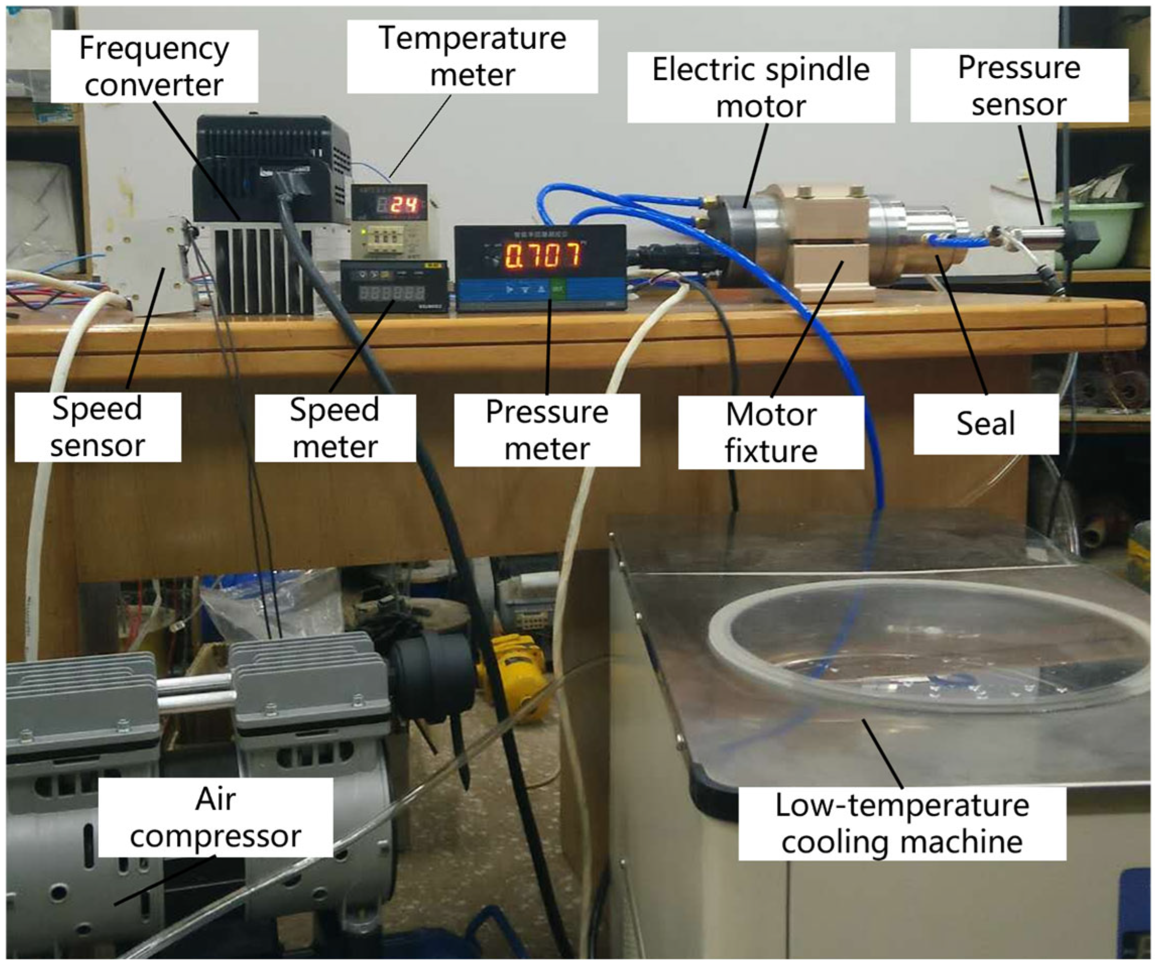 Magnetochemistry 11 00018 g002