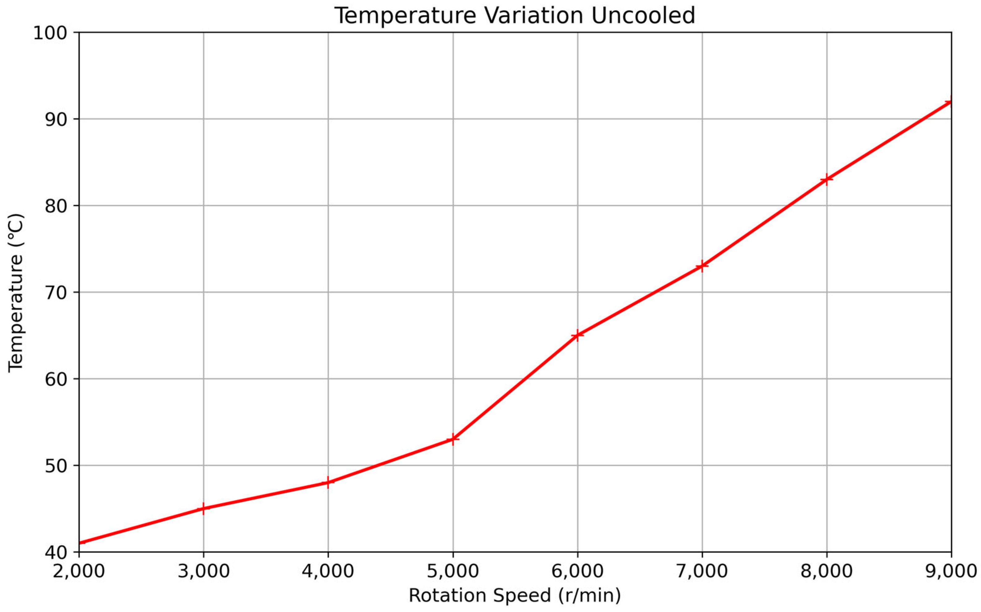 Magnetochemistry 11 00018 g004
