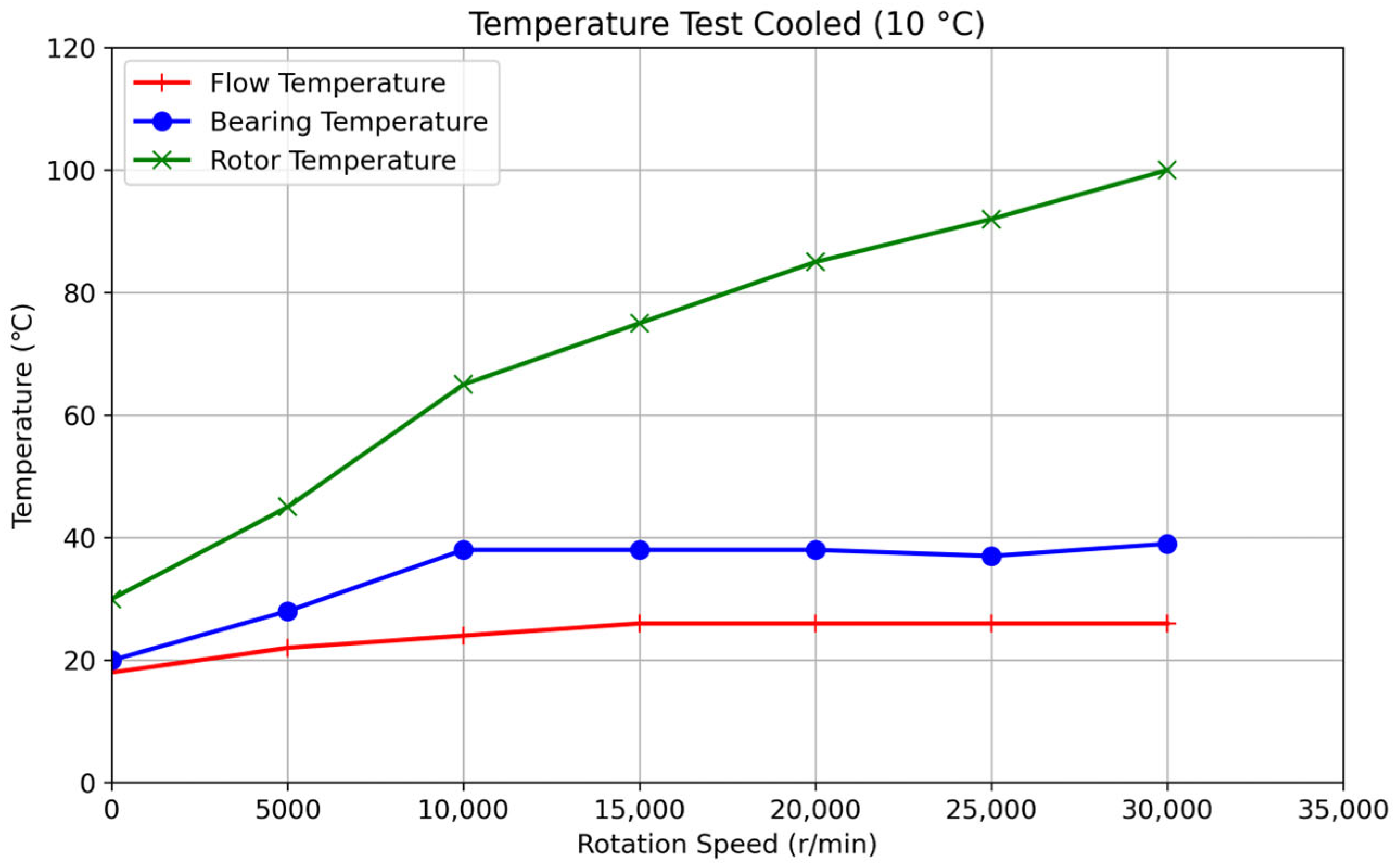 Magnetochemistry 11 00018 g005