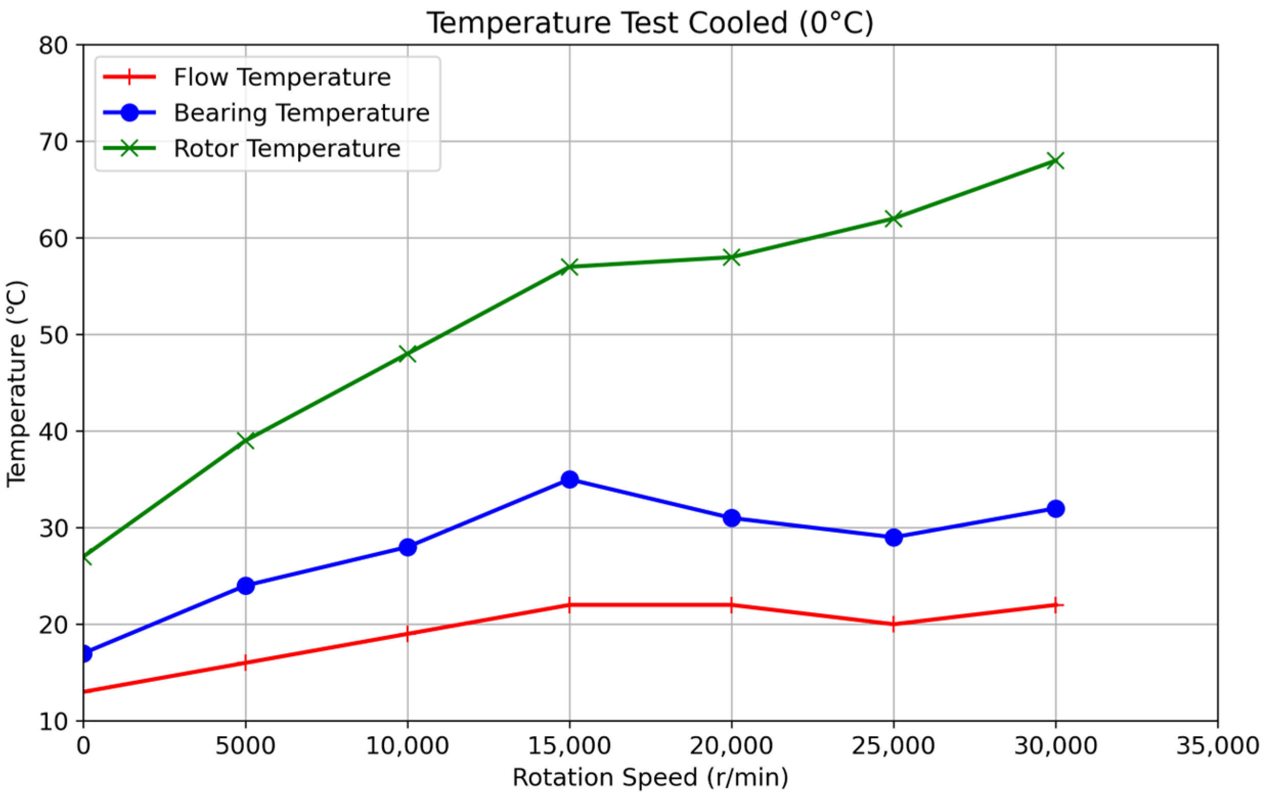Magnetochemistry 11 00018 g006