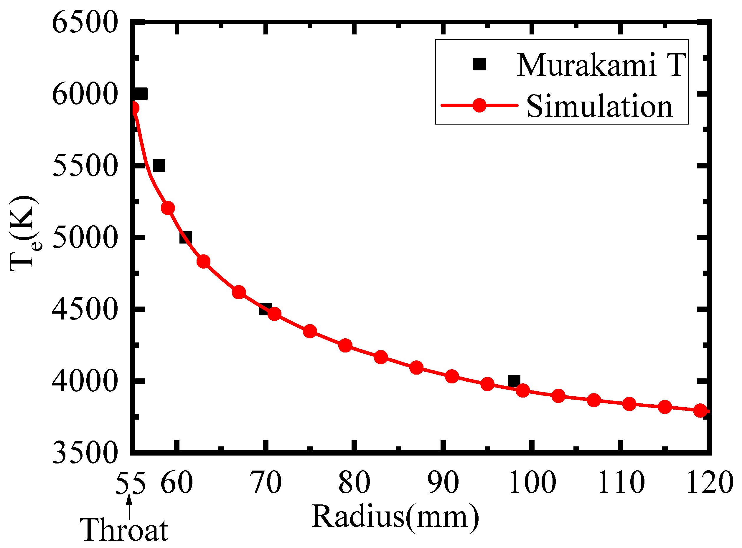 Magnetochemistry 11 00019 g004 Magnetochemistry 11 00019 g004