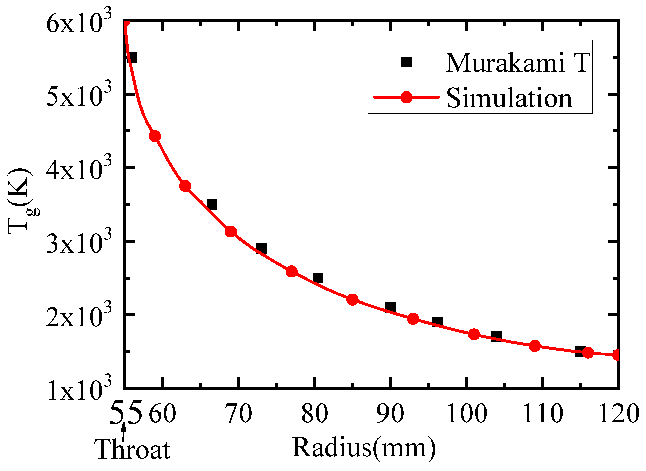 Magnetochemistry 11 00019 g007 Magnetochemistry 11 00019 g007