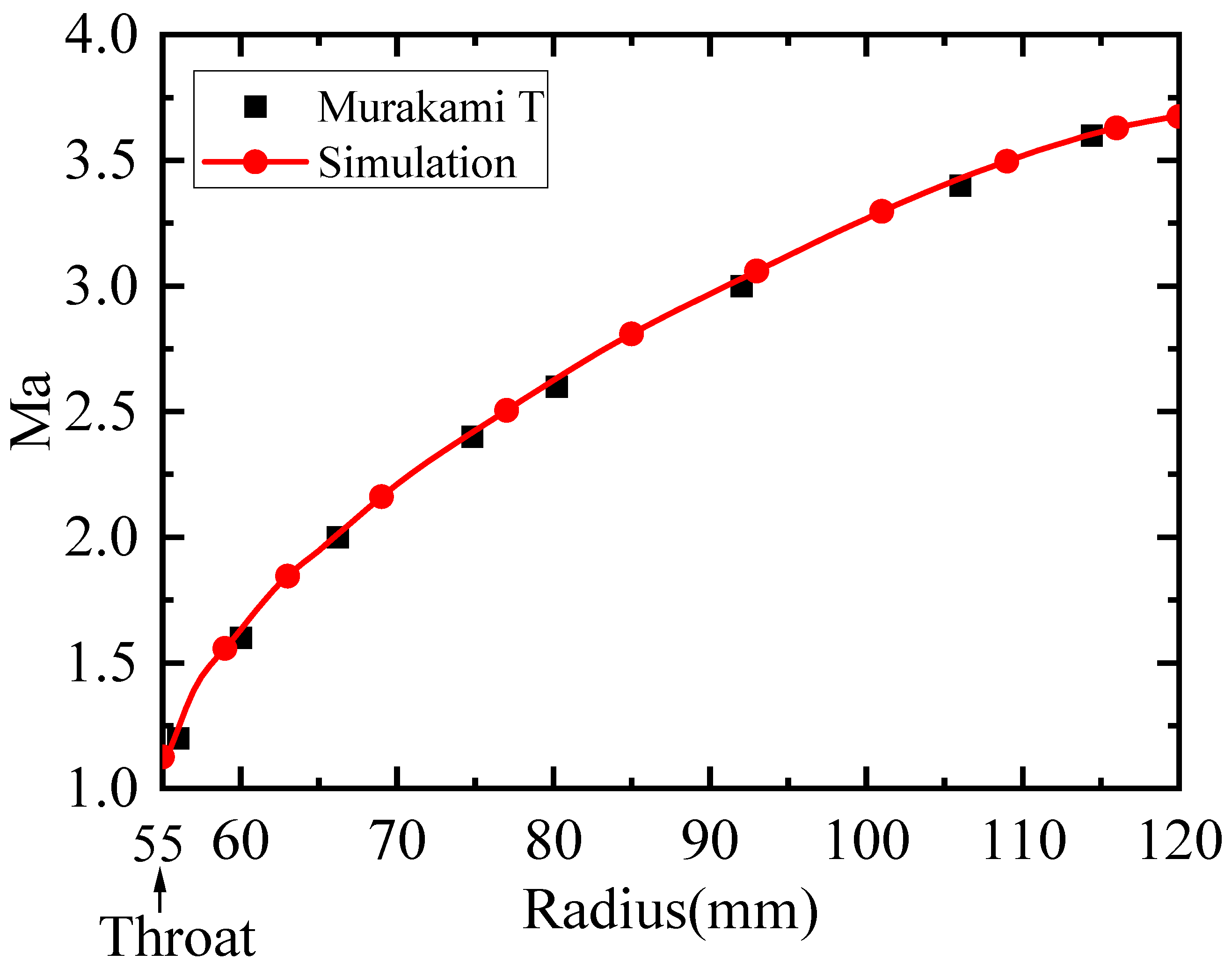 Magnetochemistry 11 00019 g008 Magnetochemistry 11 00019 g008