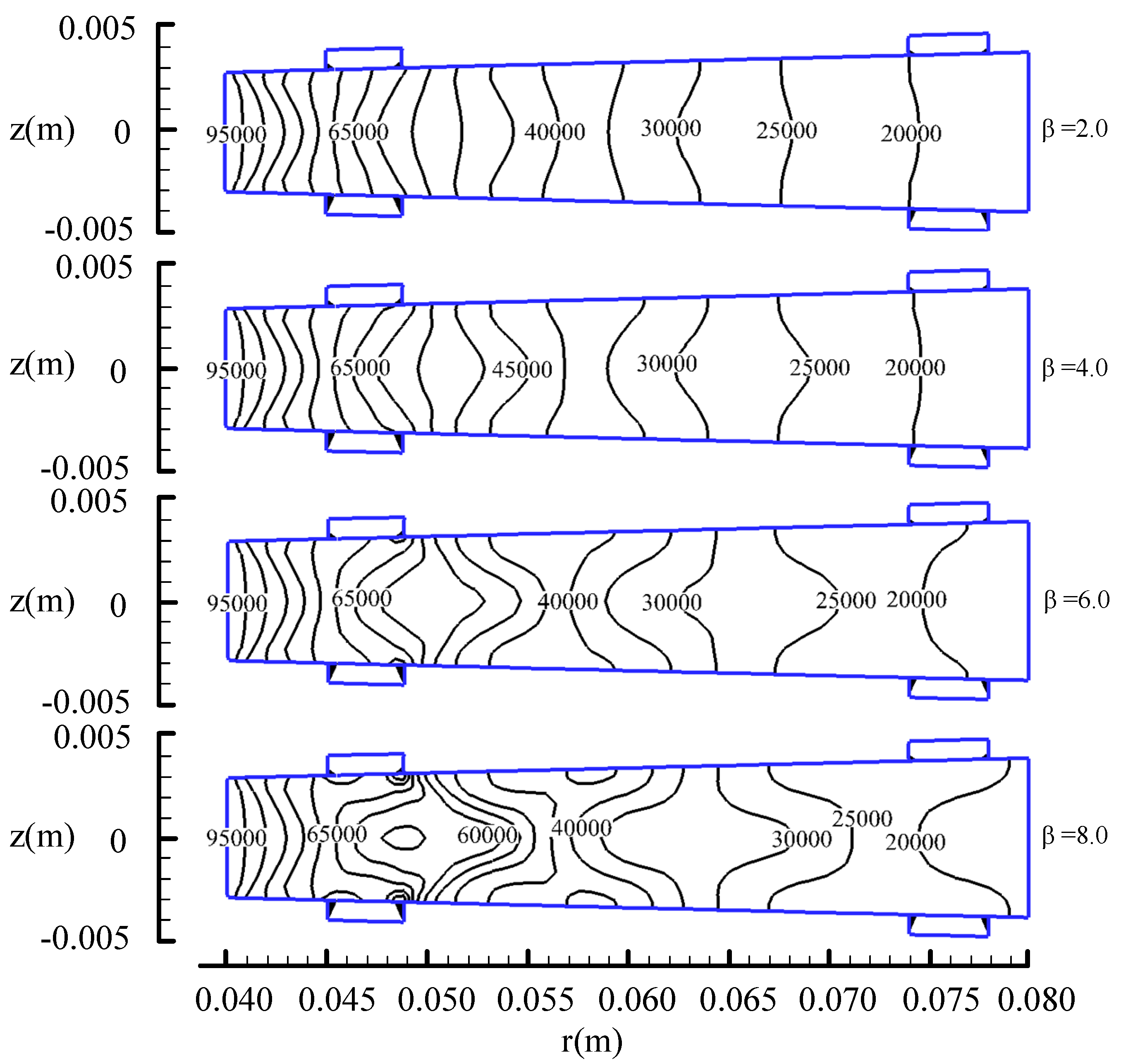 Magnetochemistry 11 00019 g009 Magnetochemistry 11 00019 g009
