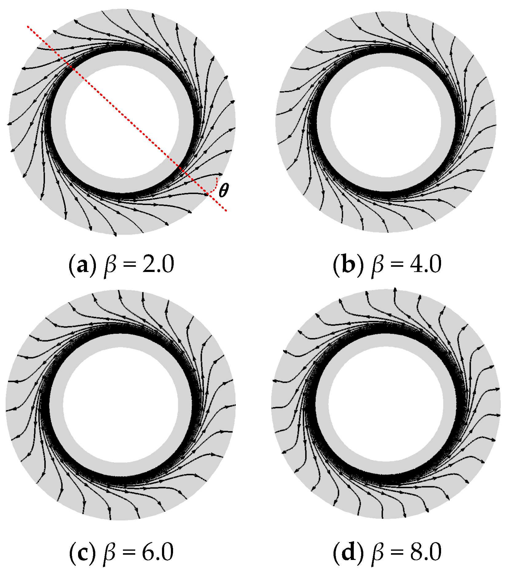 Magnetochemistry 11 00019 g011 Magnetochemistry 11 00019 g011