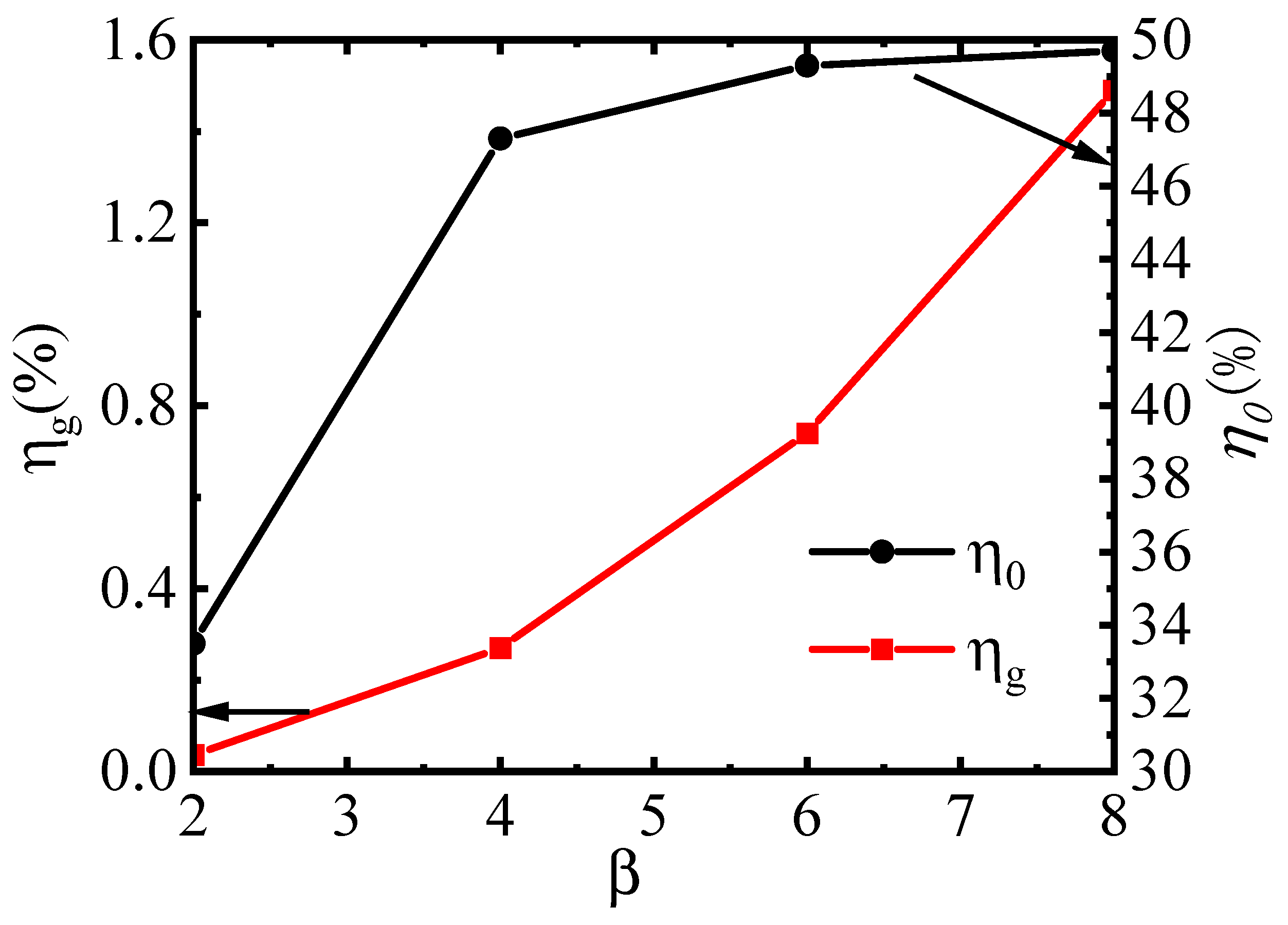 Magnetochemistry 11 00019 g015 Magnetochemistry 11 00019 g015