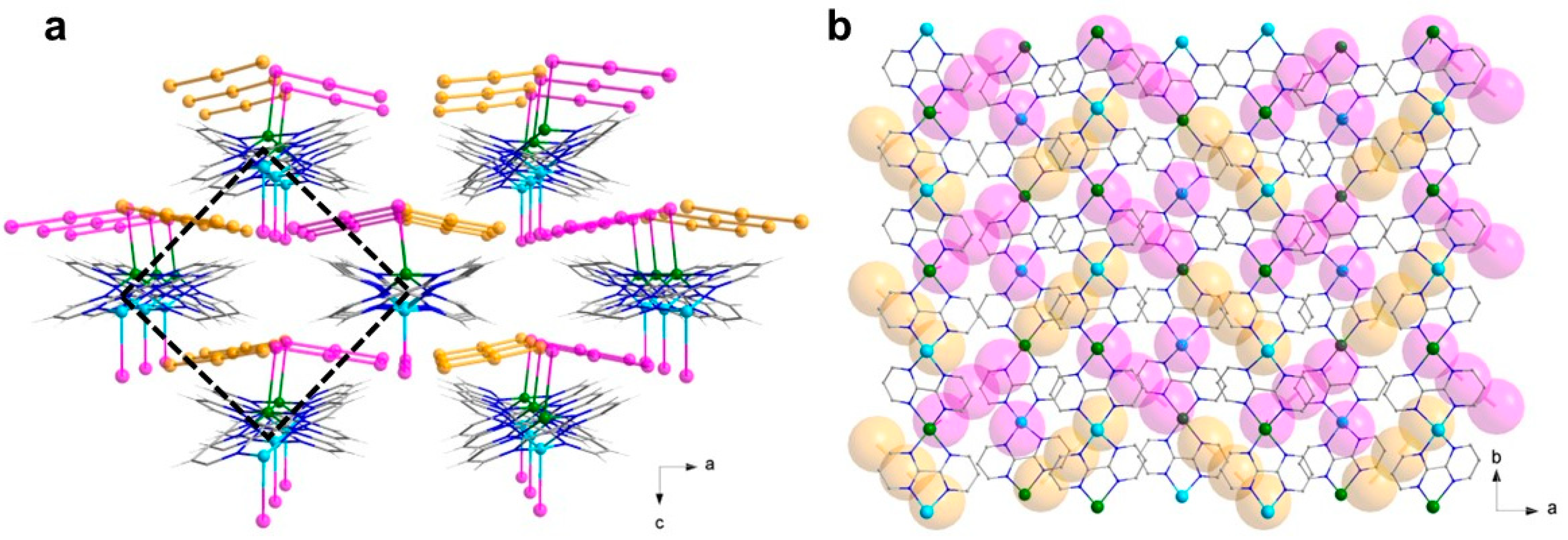 Magnetochemistry 11 00020 g005