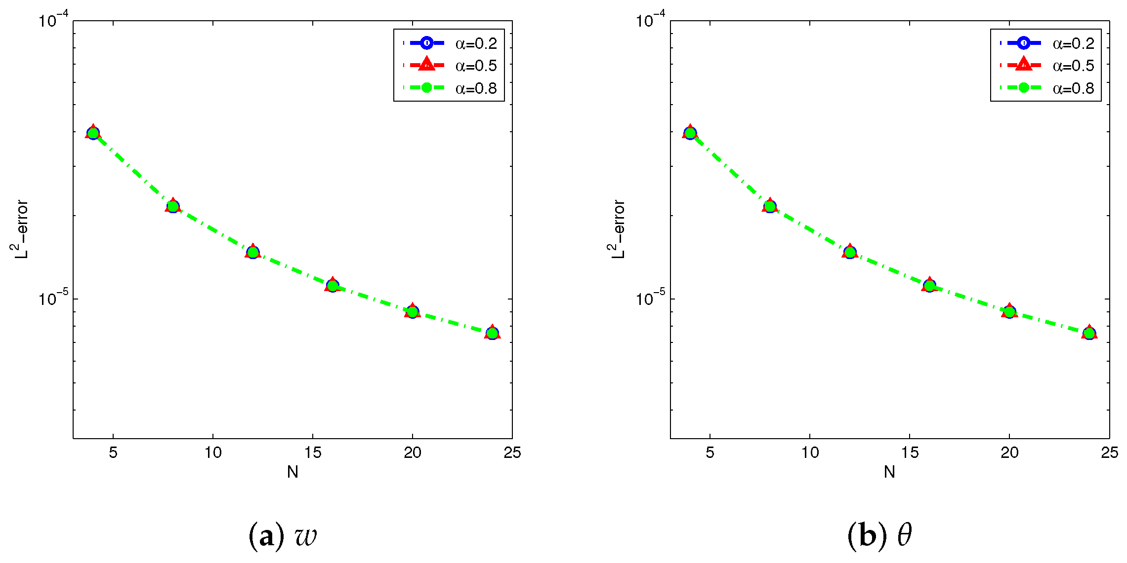 Magnetochemistry 11 00021 g003