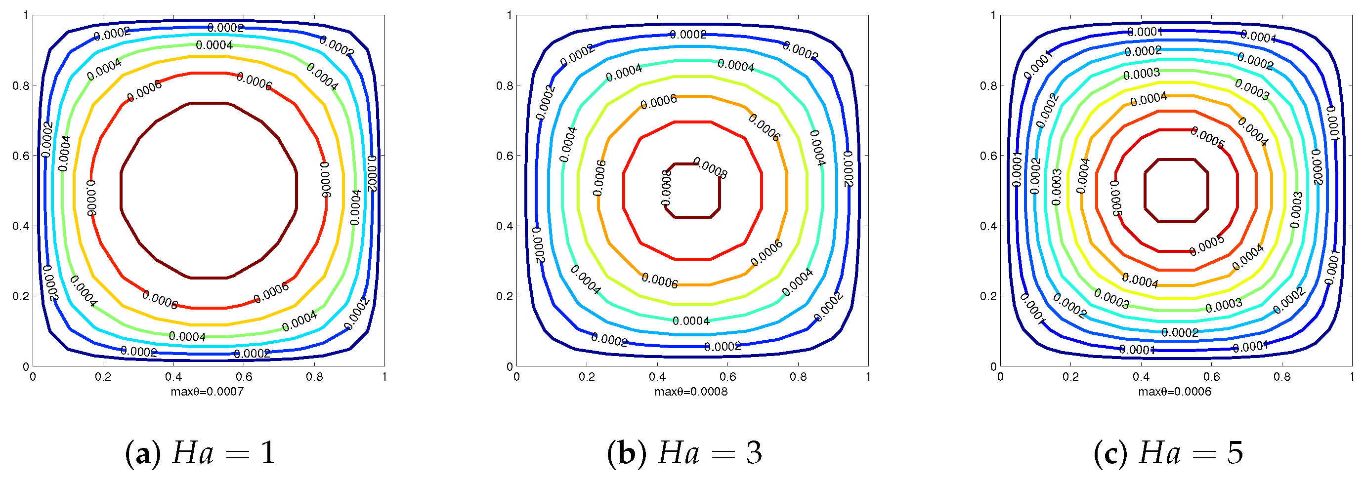 Magnetochemistry 11 00021 g010