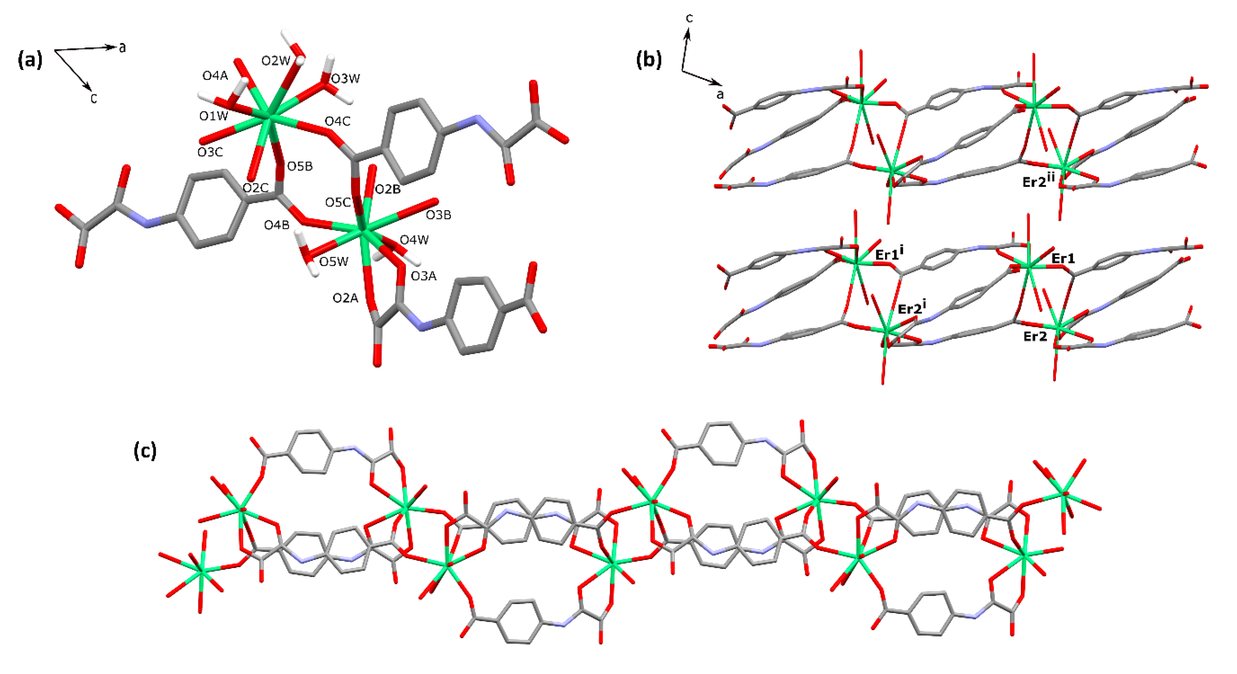 Magnetochemistry 11 00023 g002