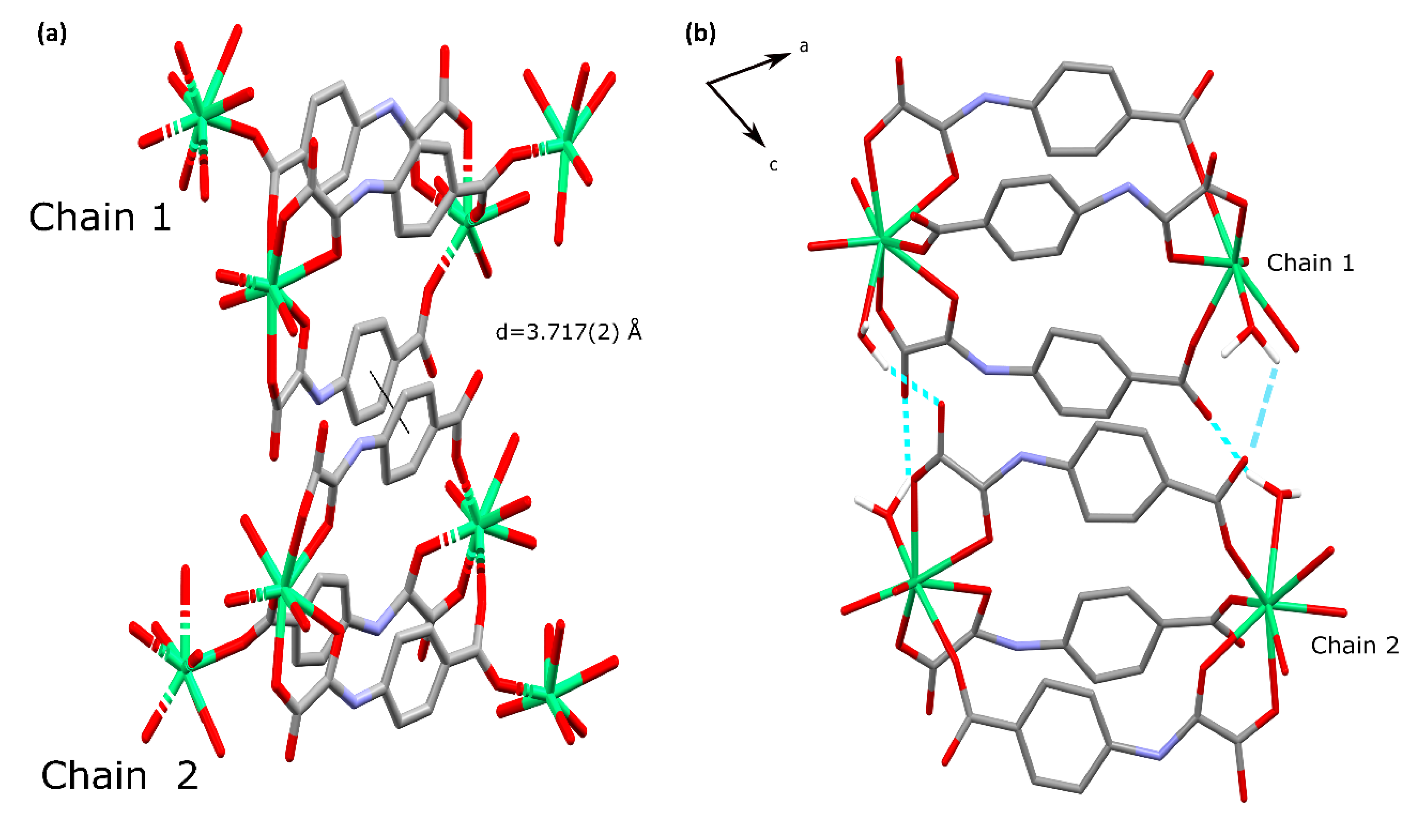 Magnetochemistry 11 00023 g003