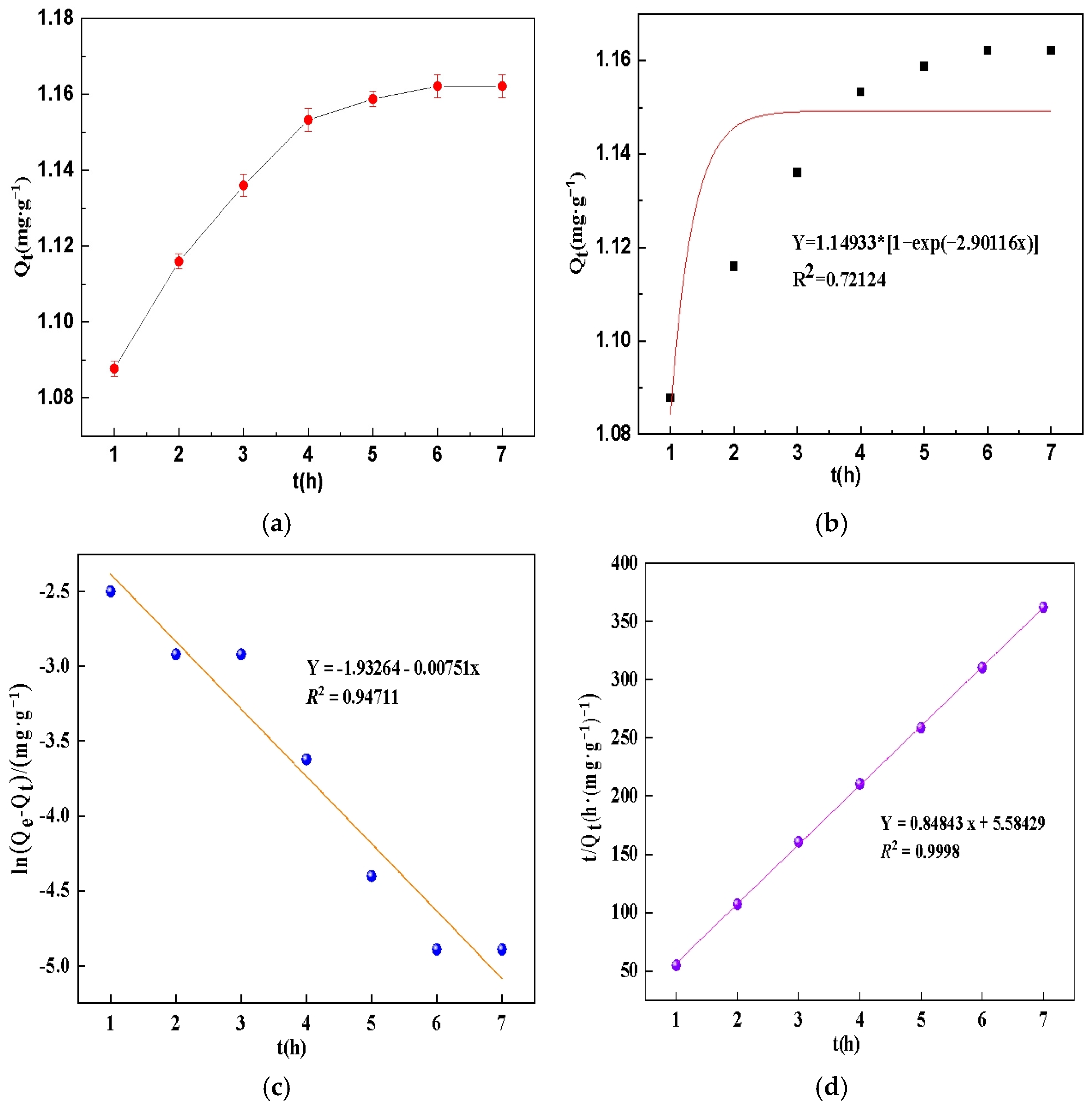 Magnetochemistry 11 00027 g004