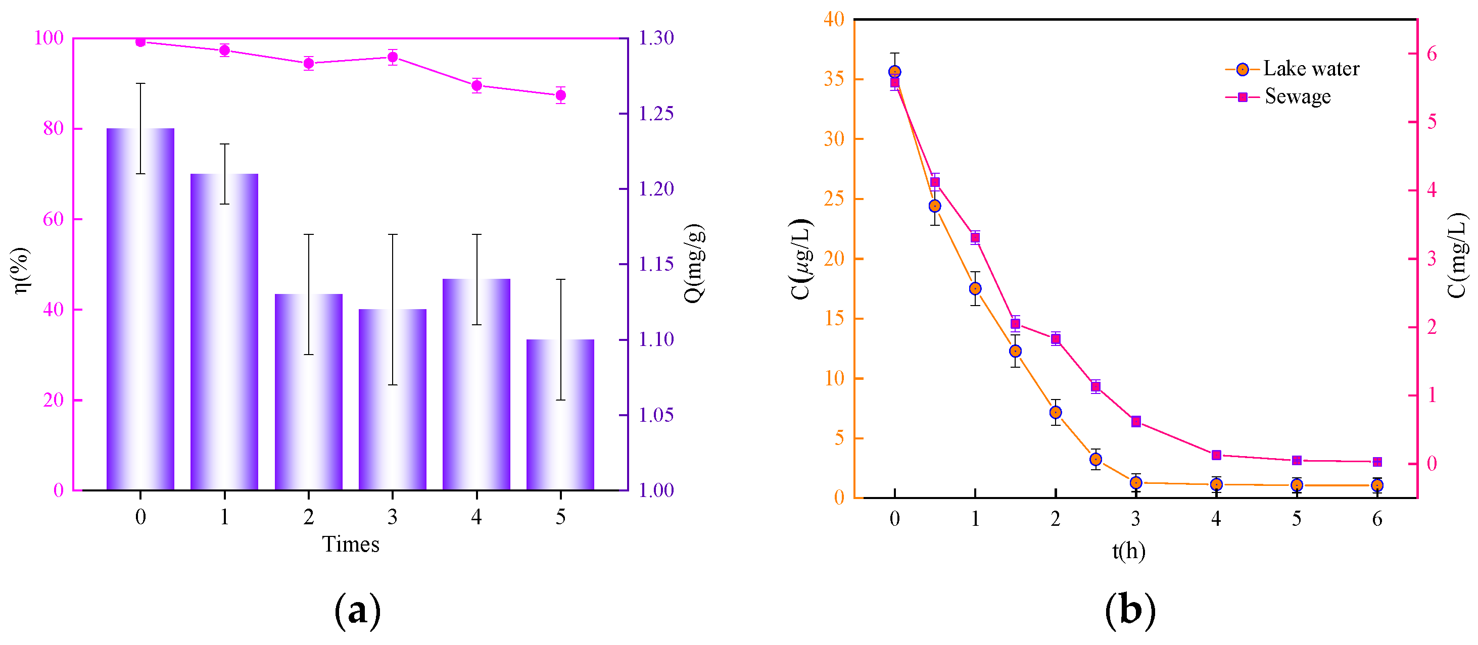 Magnetochemistry 11 00027 g009