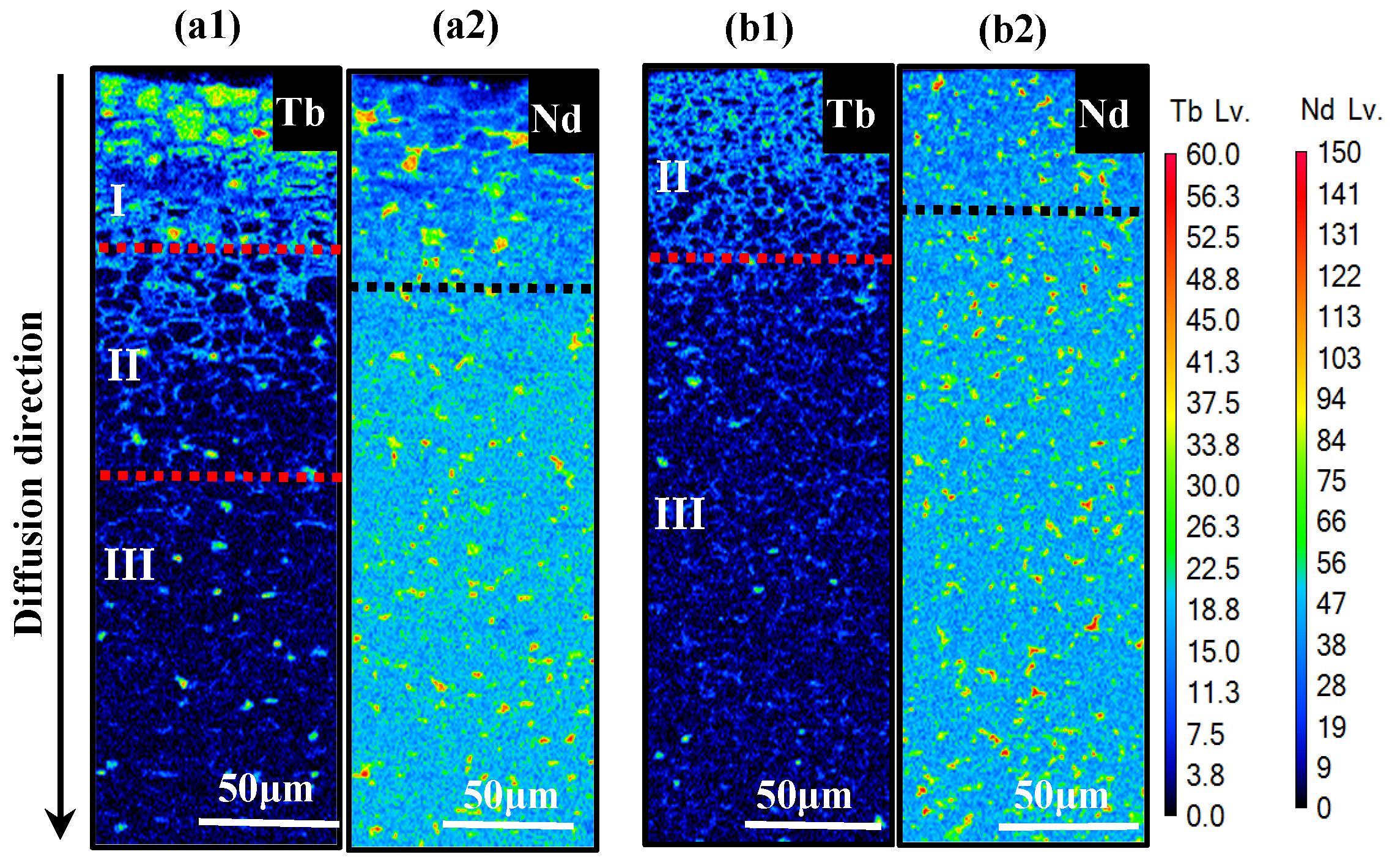 Magnetochemistry 11 00032 g005