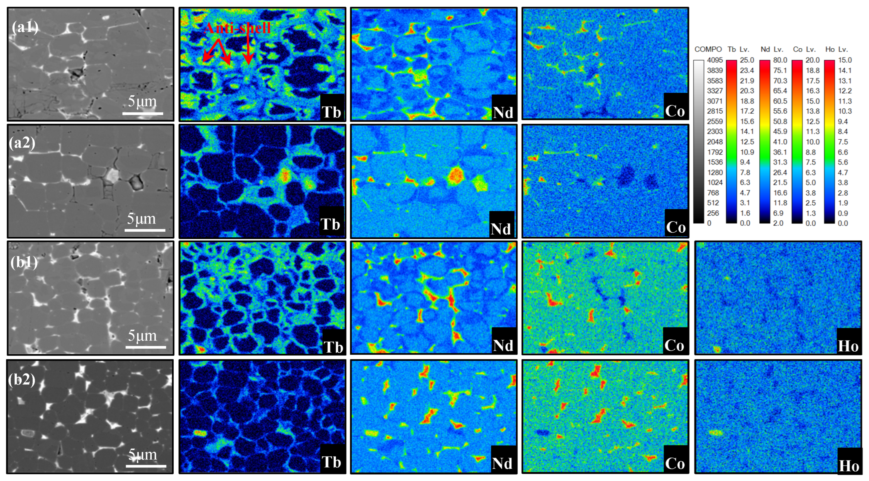Magnetochemistry 11 00032 g006