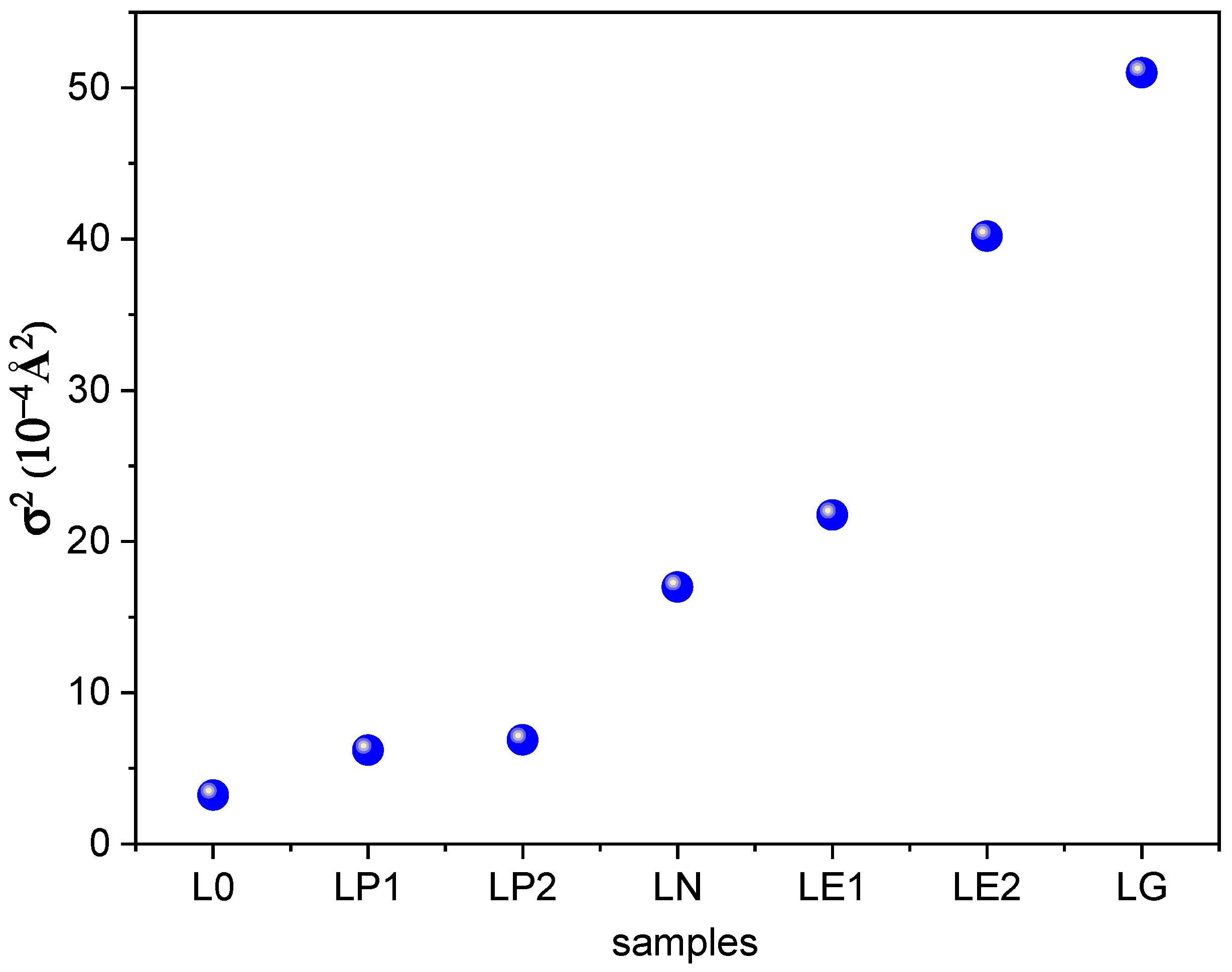 Magnetochemistry 11 00036 g004