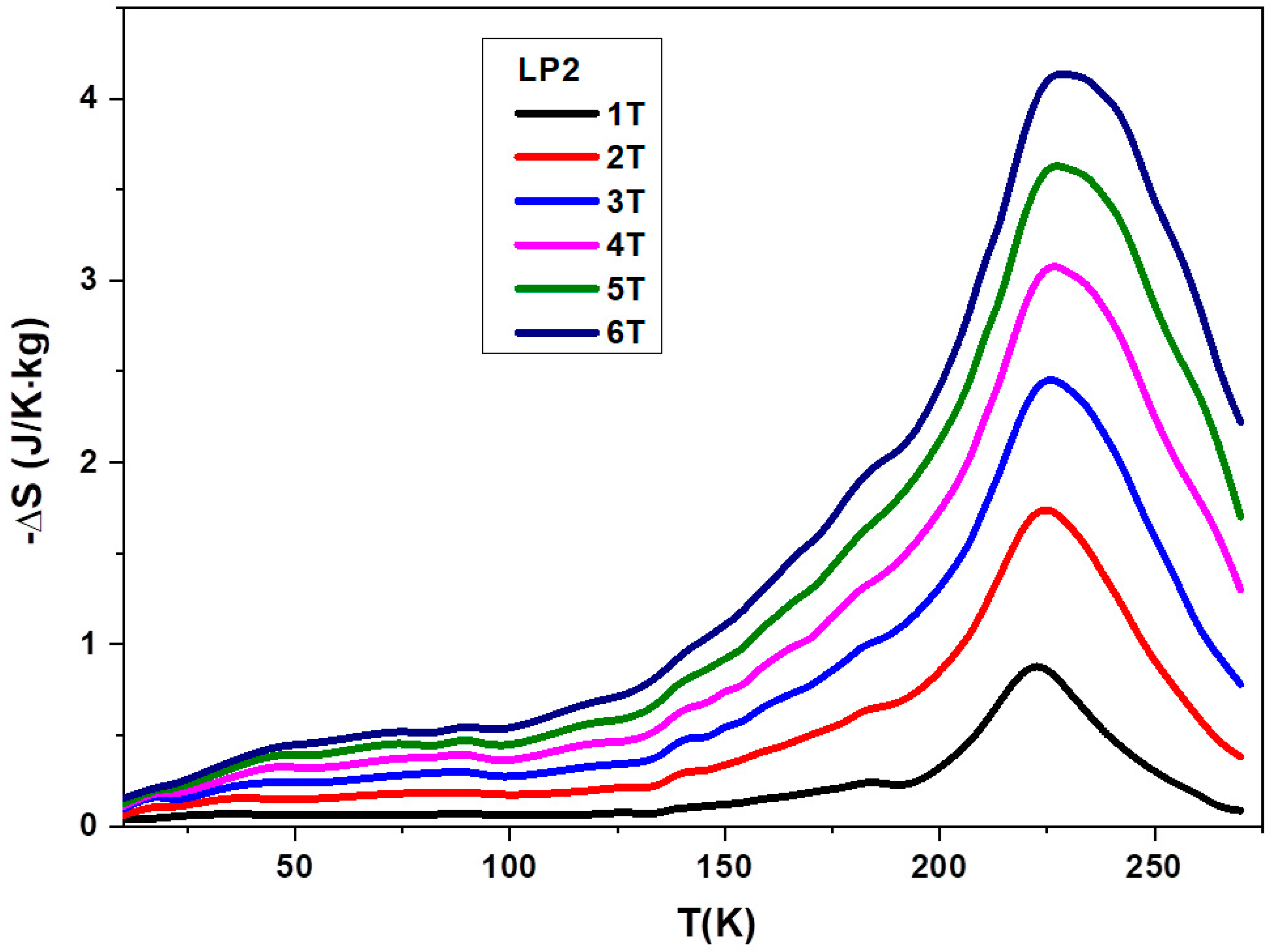 Magnetochemistry 11 00036 g010b