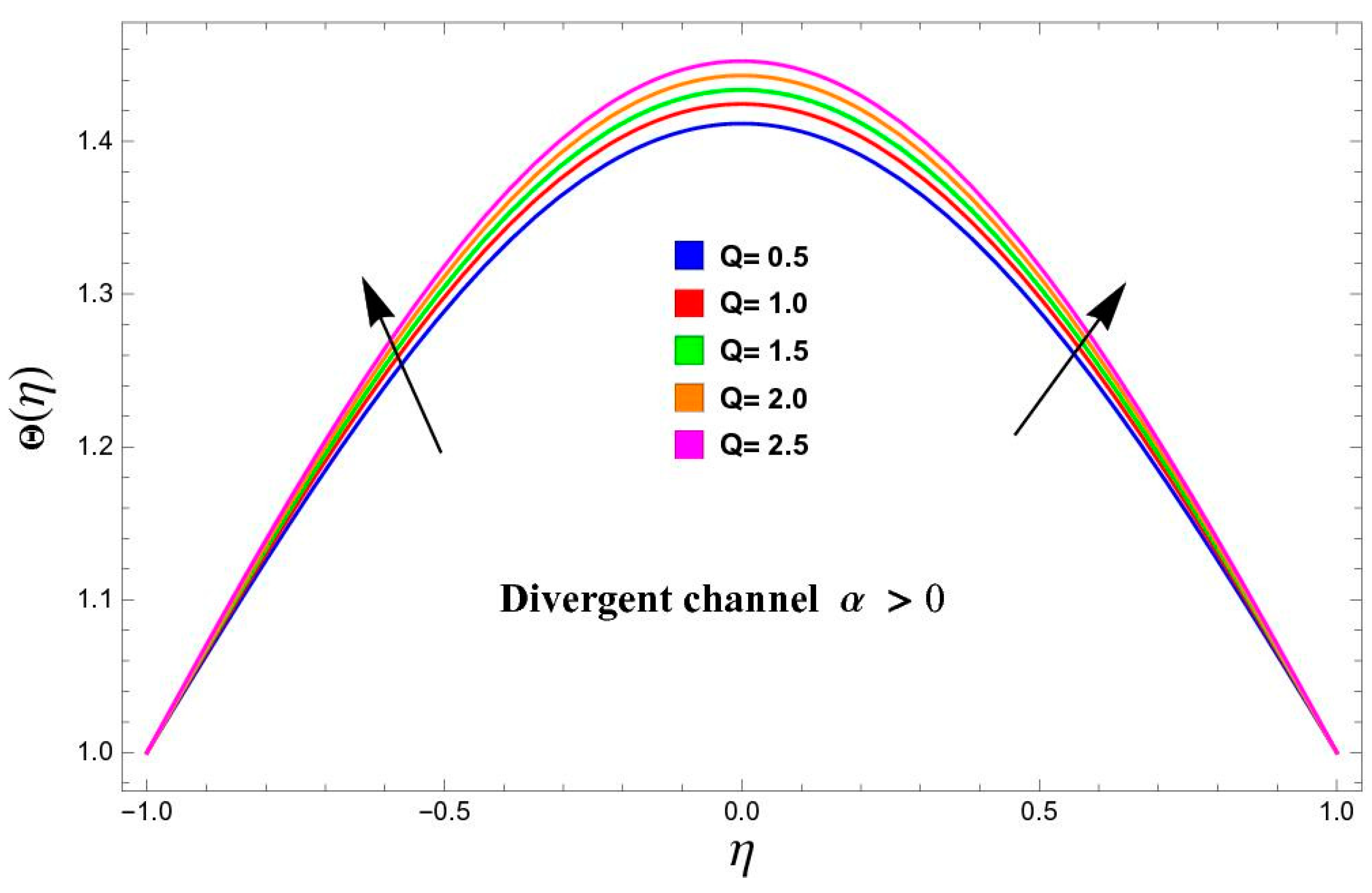 Magnetochemistry 11 00037 g008 Magnetochemistry 11 00037 g008