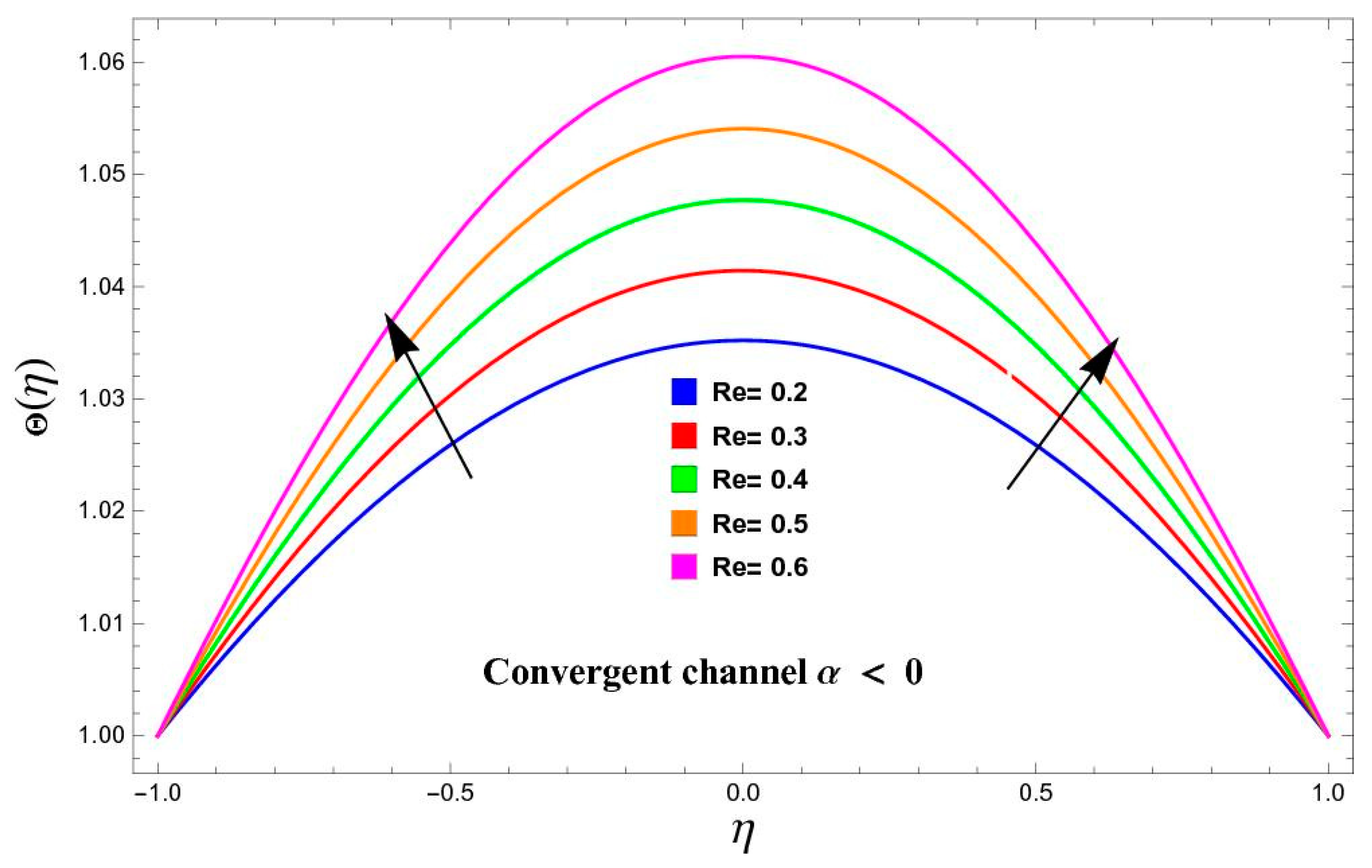 Magnetochemistry 11 00037 g009 Magnetochemistry 11 00037 g009